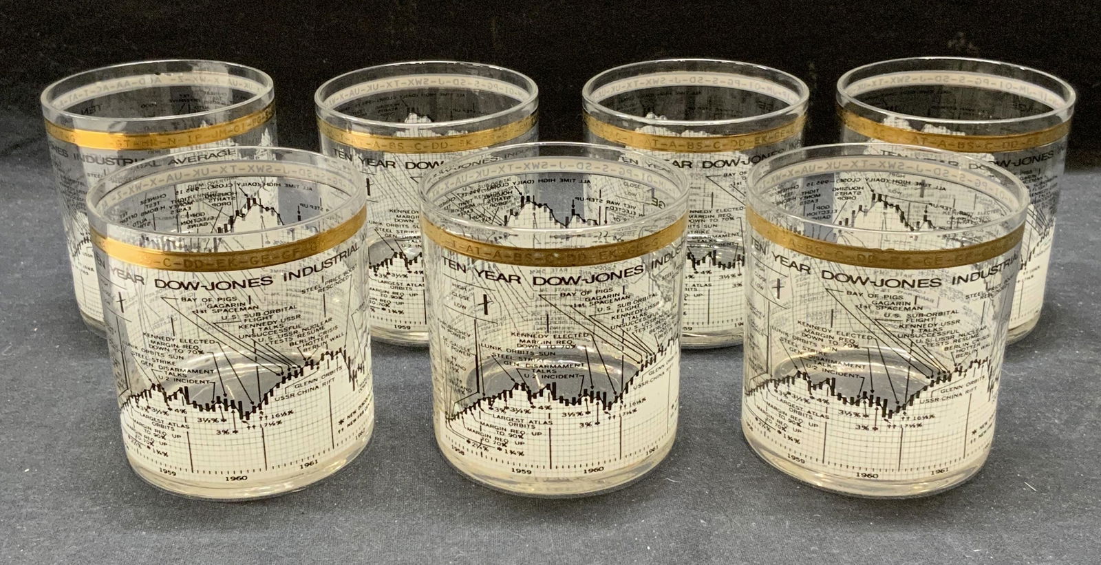 Cera Dow Jones Wall Street Cocktail Glass Set (1 of 8)