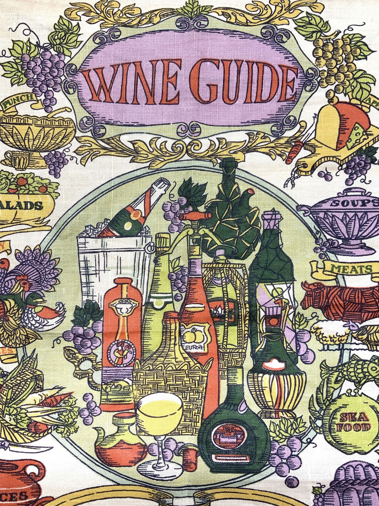 Pure Irish Linen Wine Guide & Cocktails Tapestry: Wall hanging made of pure Irish linen and made in Ireland. Has cocktail drink recipes, wine bottle decor, and food decor. Measures 19.25 in. W x 31 in. L . Appears to be new old stock Irish linen tape