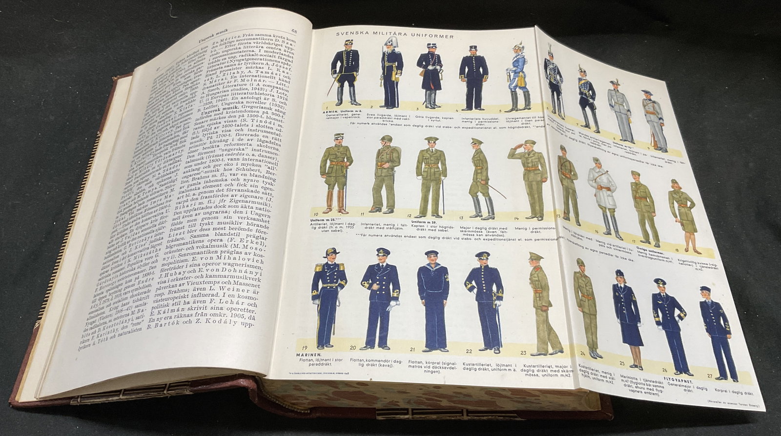 48 Bonniers Konversations+ Pull-Out ILLUS SWDN: Vintage 1948 Bonniers Konversations Lexikon Volume XIV. Published by A.-B. Nordiska Uppslagsbocker/Albert Bonnier in Stockholm, Sweden. Encyclopedia Which Features Various Illustrations Including