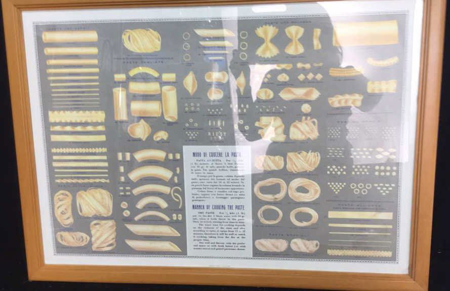 Kitchen Pasta Poster From Italy (1 of 8)