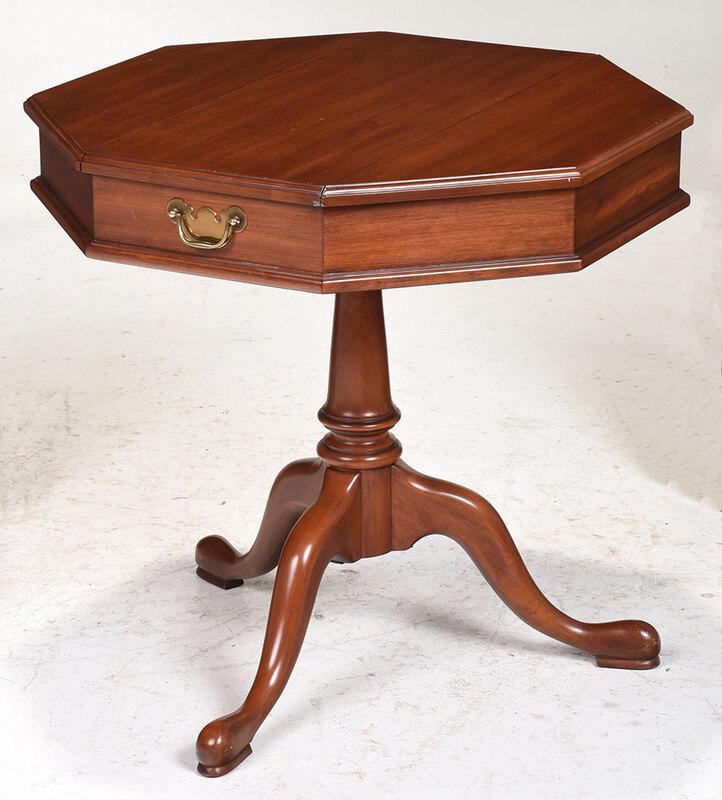 George III Style Fruitwood Drum Table: 20th century production by "Henkel-Harris Virginia Galleries", octagonal top with two hinged compartments, on pedestal base, 27-1/2 x 28 x 28 in. - Provenance: Private Collection