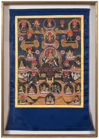 Framed Tibetan Thangka