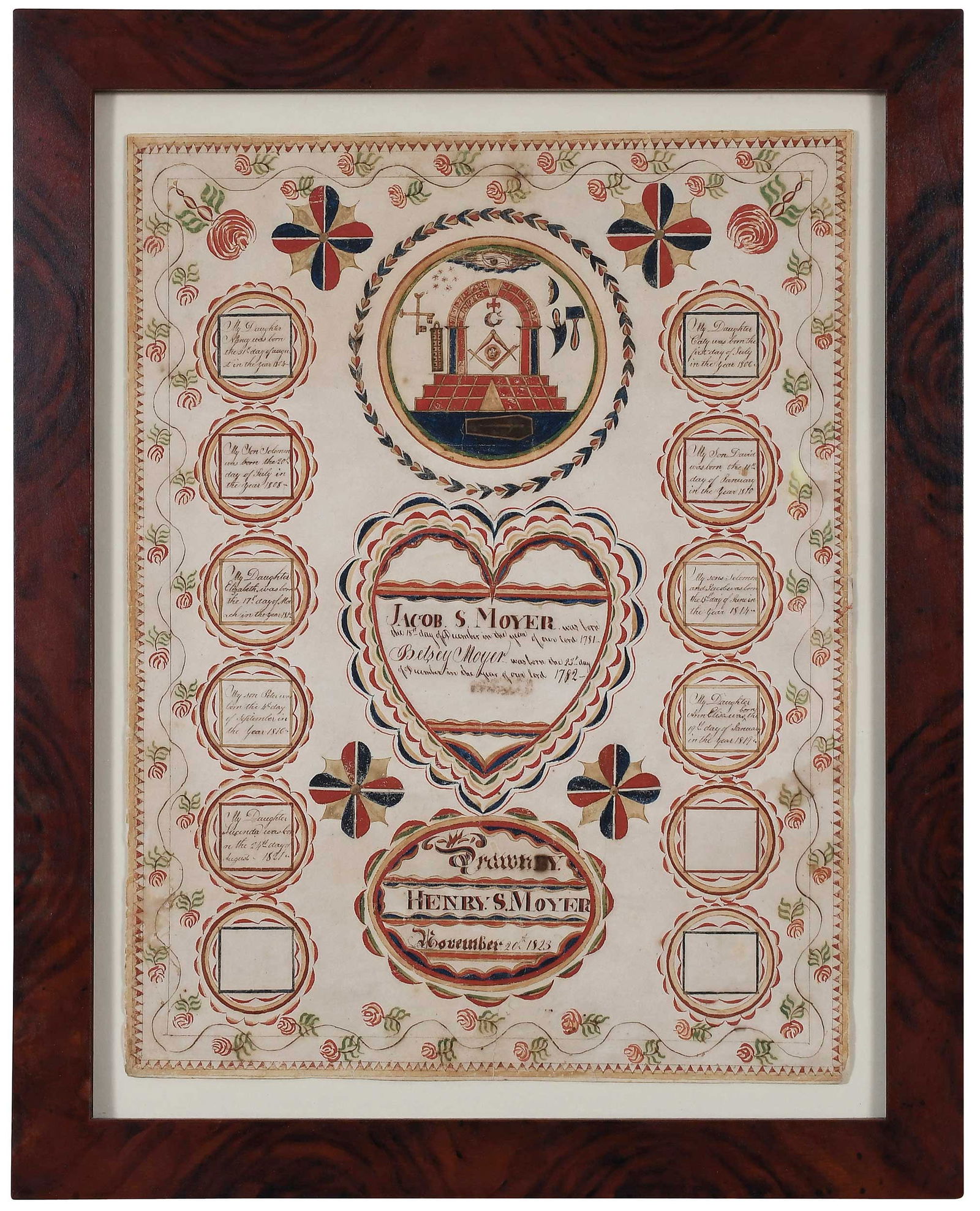 Henry S. Moyer Framed Fraktur (1 of 9)