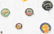 1915 PANAMA PACIFIC EXPO PINS & BUTTONS - 3
