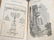 CIVIL WAR IDED 4TH MARYLAND INF. 1864 MASONIC BOOK - 5