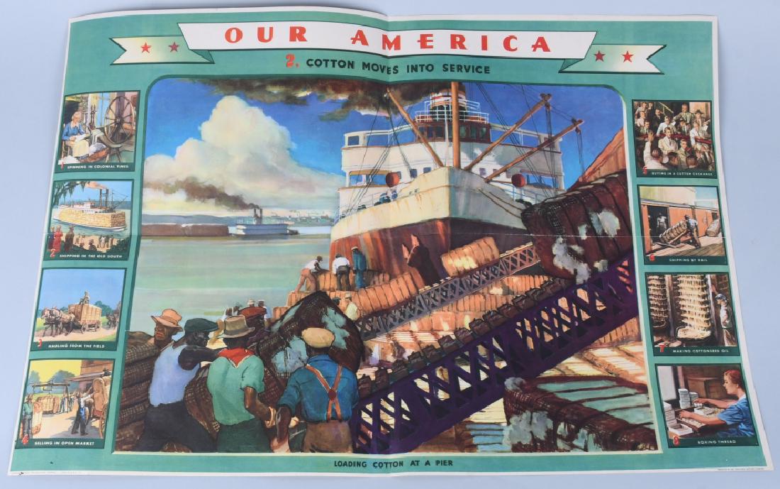 COCA COLA COTTON MANUFACTURING POSTER 1943: "OUR AMERICA IN COTTON" World War II era production poster, distributed by Coca Cola Bottling Company. Shows 8 scenes each depicting a stage of production in the processing of Cotton, "Cotton Moves in