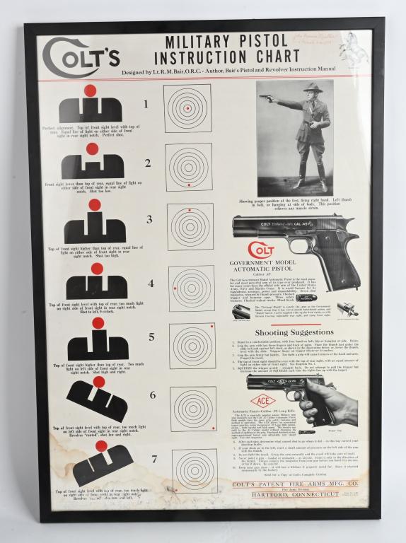 FRAMED 1939 COLT MODEL 1911 POSTER: Just the ticket for the Colt 1911 collector. Image of Trooper shooting a pre-war Colt 1911-A1 pistol with two images of weapon and detail on sighting. Framed to 23x32". Usual mailing folds and some mi