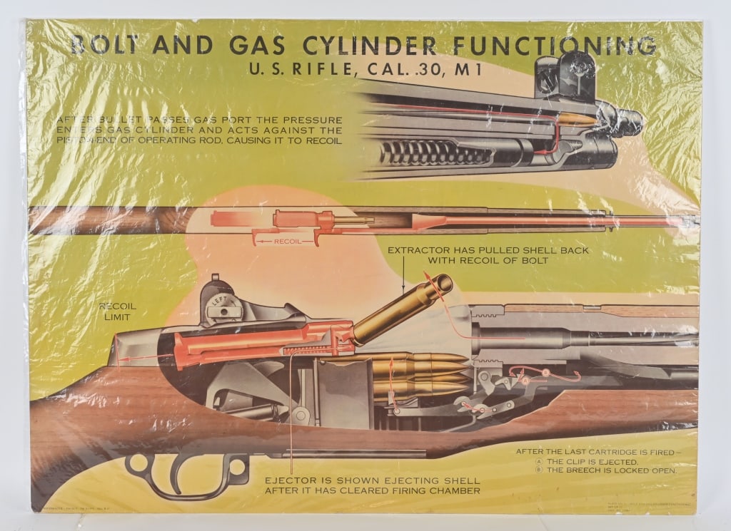 WWII US ARMY USMC OPERATIONAL POSTER M1 RIFLE WW2: Large WWII US formatted instructional poster measuring 44 1/2 X 33 inches titled Bolt and Gas Cylinder Functioning U.S. Rifle, Cal. .30, M1. The colored graphics show the mechanical operation of the r