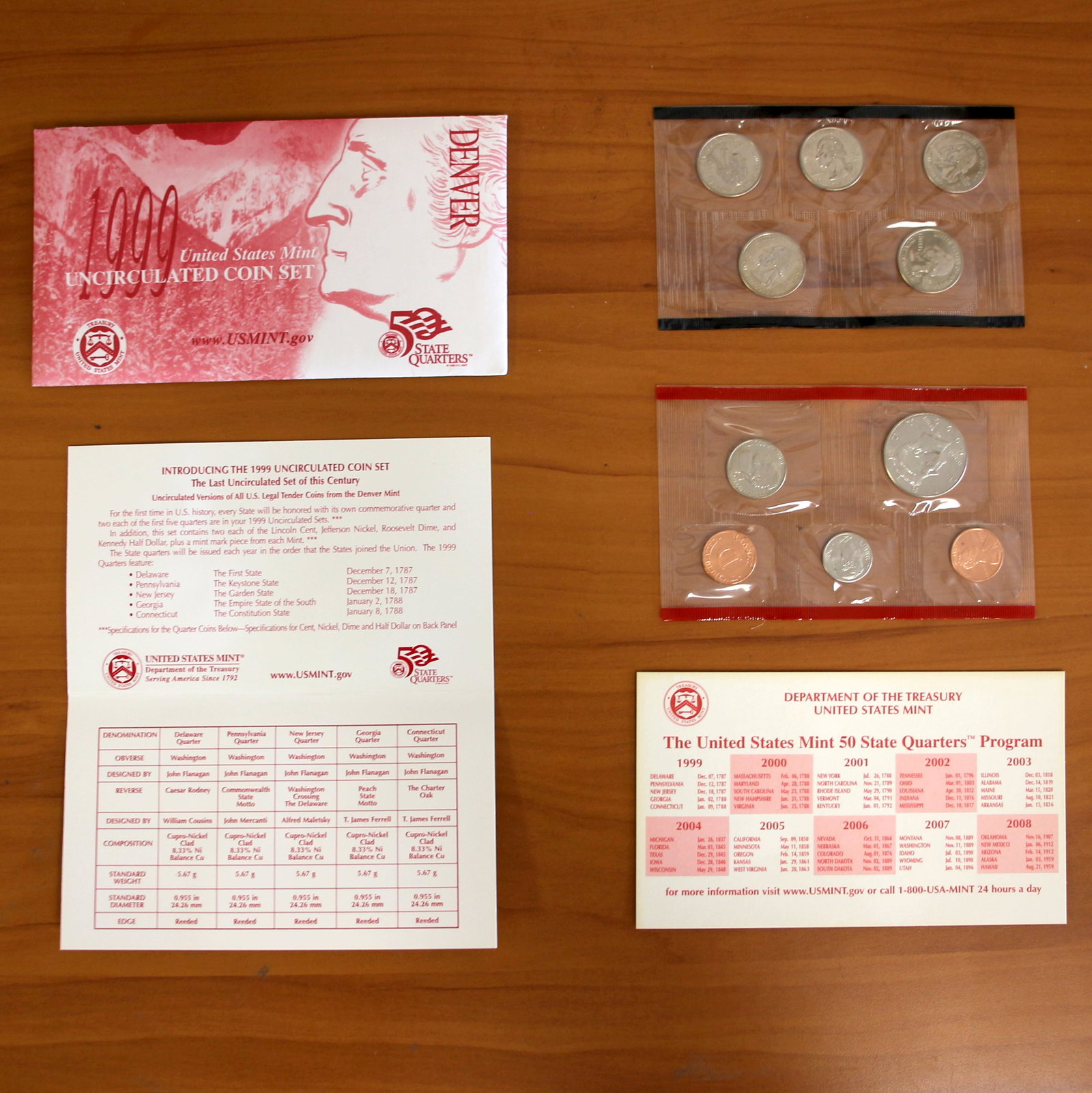 1998 U.S. Mint Uncirculated Coin Set Philadelphia and Denver OGP COA: Contains one 1994 Philadelphia Mint Uncirculated Proof Set and one 1994 Denver Mint Uncirculated Proof Set. Includes original casing, envelope, CoA, and reorder form.