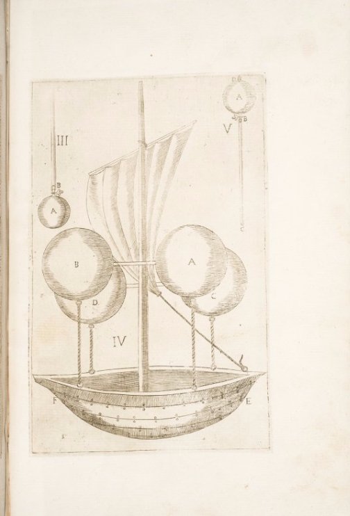 LANA TERZI. Prodromo overo saggio di alcune inventioni (1 of 2)