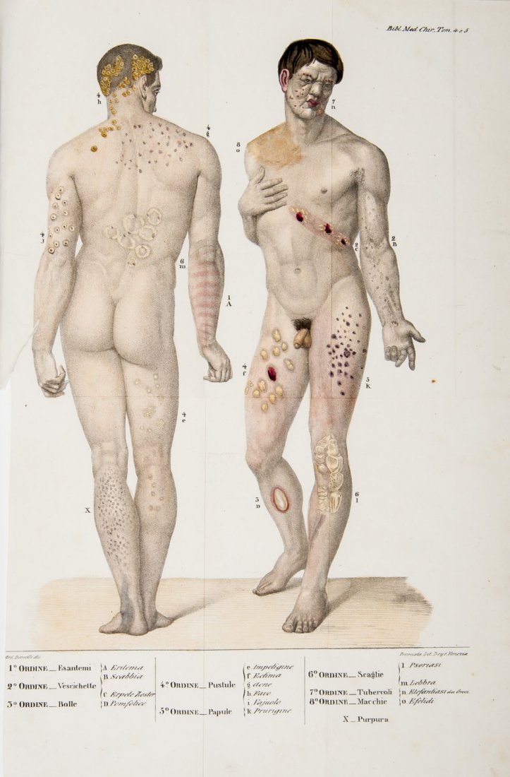 Lot of 4 works of Medicine (1 of 2)