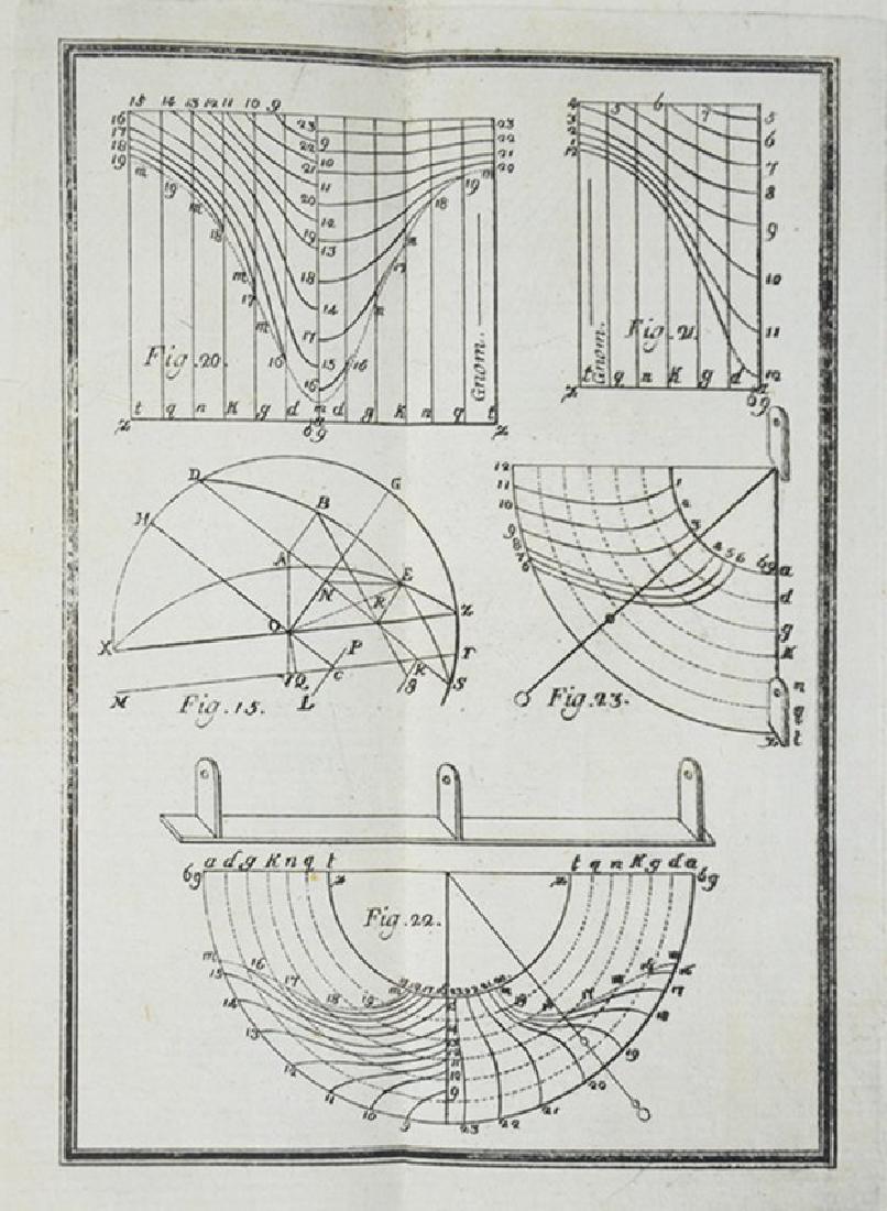 Gnomon, Sundials. MARCEGAGLIA. Fascetto di pratiche: Gnomon, Sundials. MARCEGAGLIA, Gaetano. Fascetto di pratiche matematiche spiegato alle persone popolari per uso del commercio umano, e civile. Verona, Ramanzini, 1780. In,8Â° piccolo mm. 1