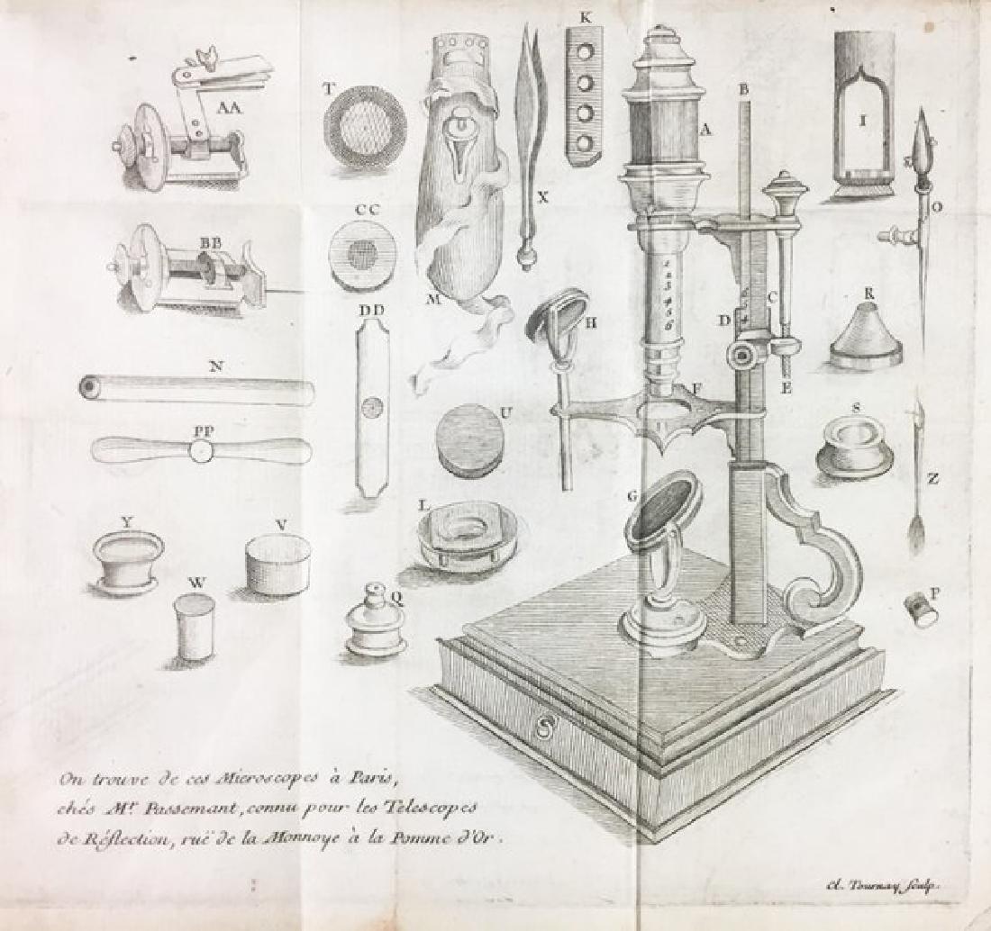 Biology, Microscope. NEEDHAM. Nouvelles Observations (1 of 2)