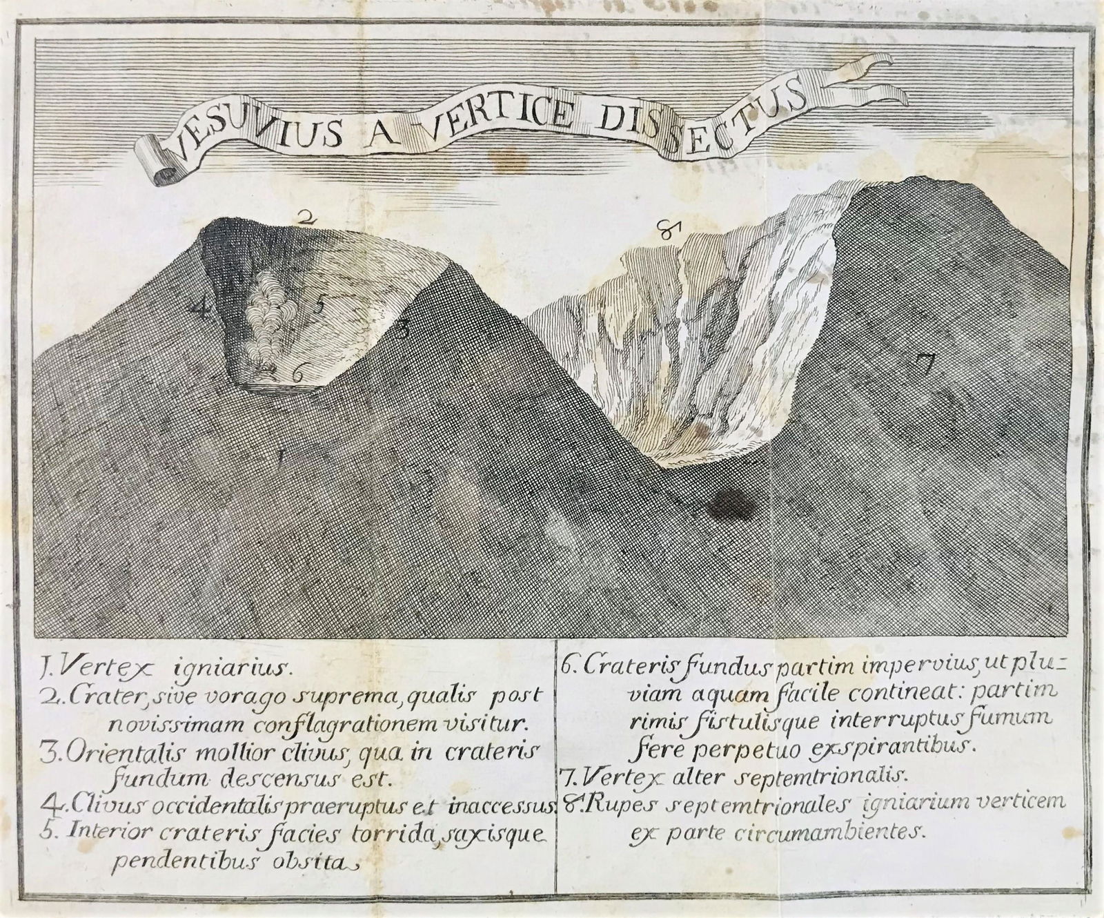 Volcanology/Mineralogy. ATTUMUNELLI. Della eruzione del: Volcanology/Mineralogy. ATTUMUNELLI, Michele. Della eruzione del Vesuvio accaduta nel mese di agosto dell'anno 1779 ragionamento istorico-fisico del dottor in medicina Michele AttumonelliNapoli: nella