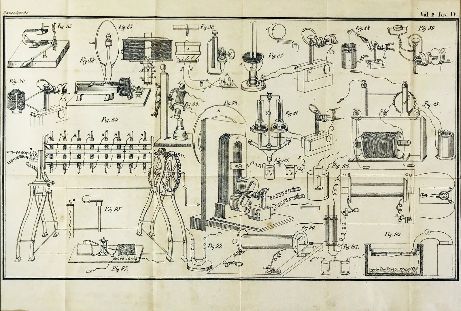 Magnetism. ZANTEDESCHI. Trattato del Magnetismo e della Elettricità.: ZANTEDESCHI, Francesco. Trattato del Magnetismo e della Elettricità. Seconda edizione, con sette tavole in litografia. Milano, Silvestri, 1846 2 voll. in-8vo piccolo, 170 x 115 mm; Brochure edito