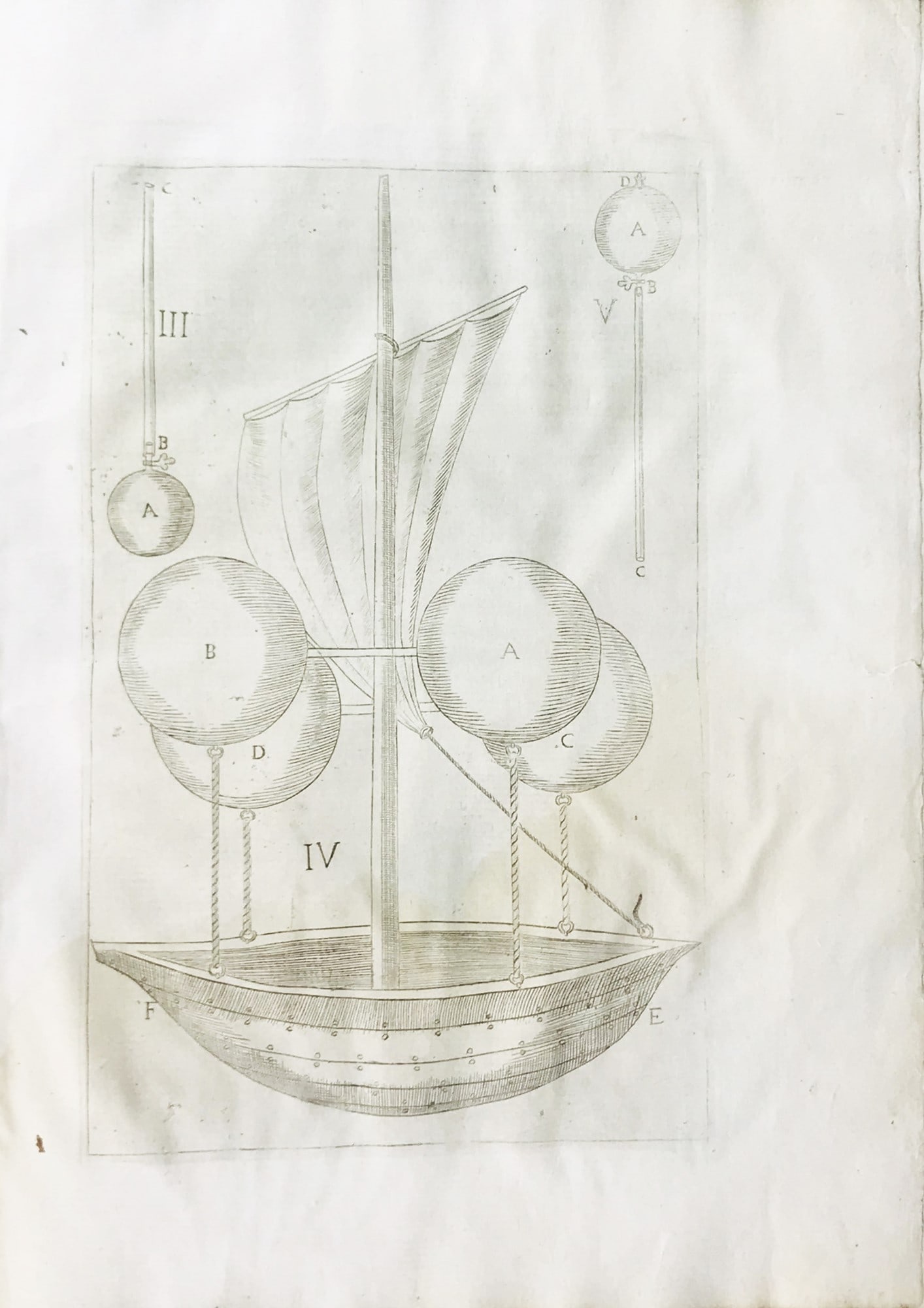 LANA TERZI. Prodromo overo saggio di alcune inventioni nuove premesso all' arte maestra. (1 of 1)