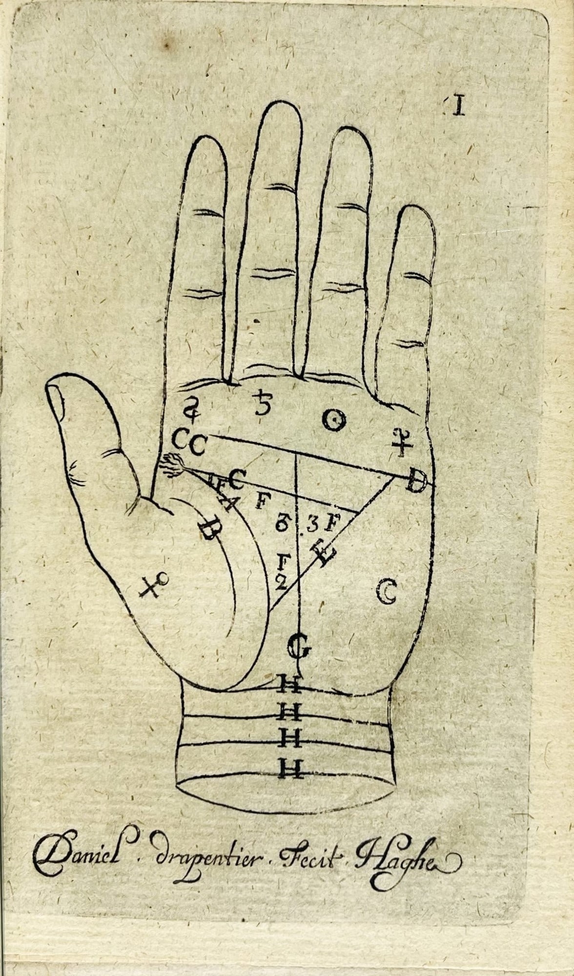 Palmistry. VON MAY. Chiromantia Medica. (1 of 2)