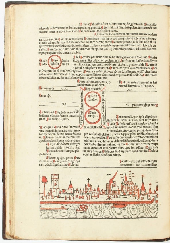ROLEWINCK. Fasciculus temporum. (1 of 6)