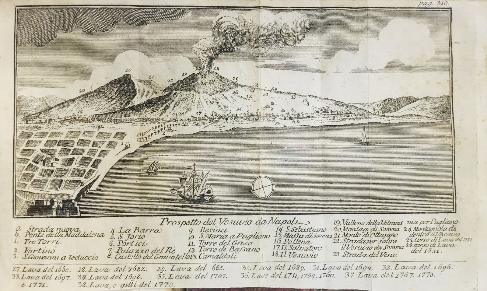 Naples Guide. Guida de' Forestieri per la città di Napoli In cui si contengono tutte le notizie (1 of 2)