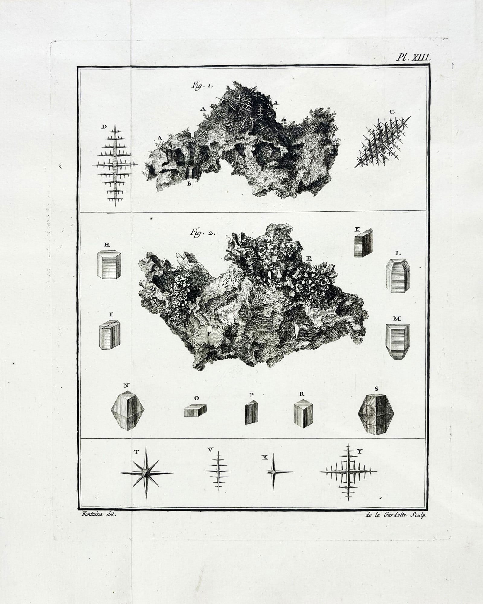 Metallurgy. GRIGNON. Mémoires de physique sur l'art de fabriquer le fer d'en fondre & forger (1 of 2)
