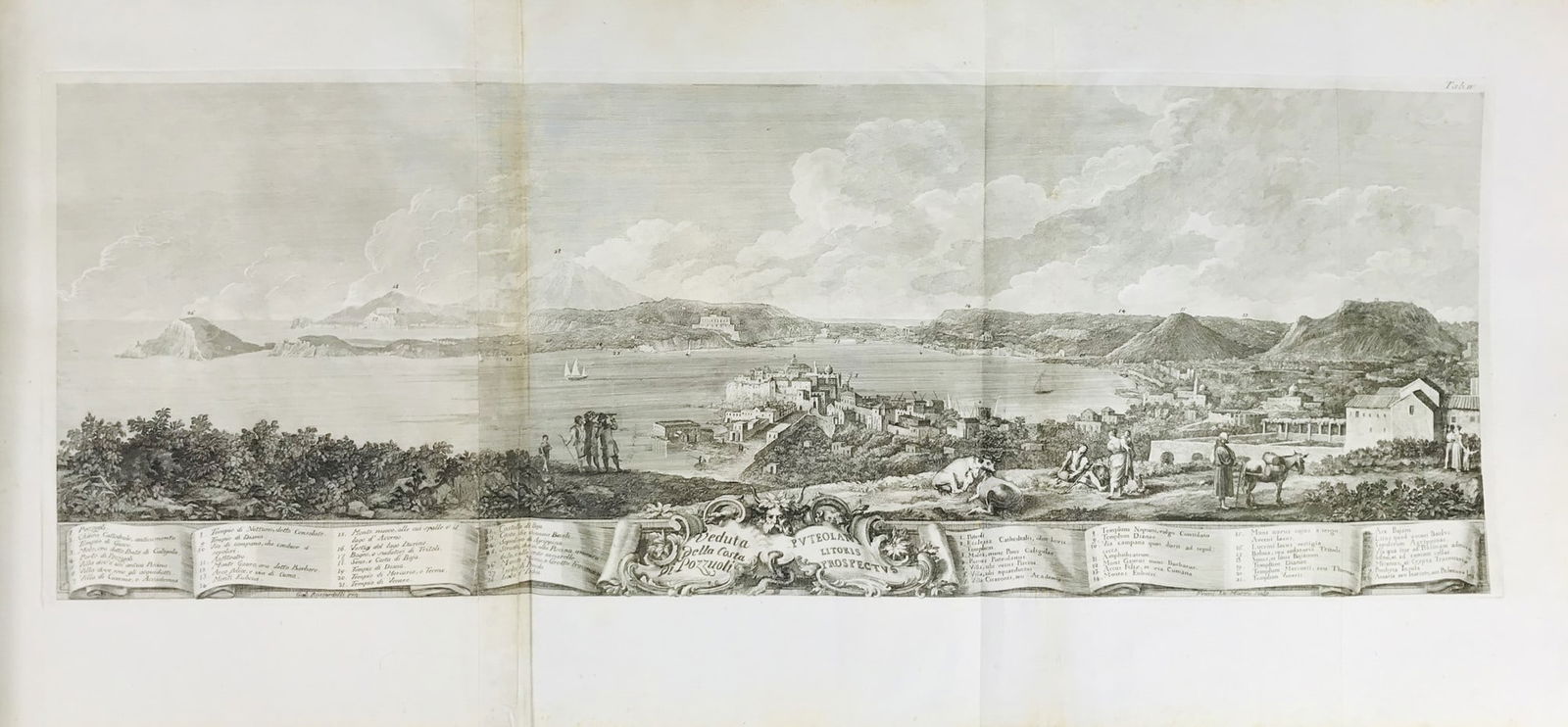 Archaelogy. PAOLI. Avanzi delle antichita esistenti a Pozzuoli Cuma e Baia Antiquitatum Puteolis (1 of 3)