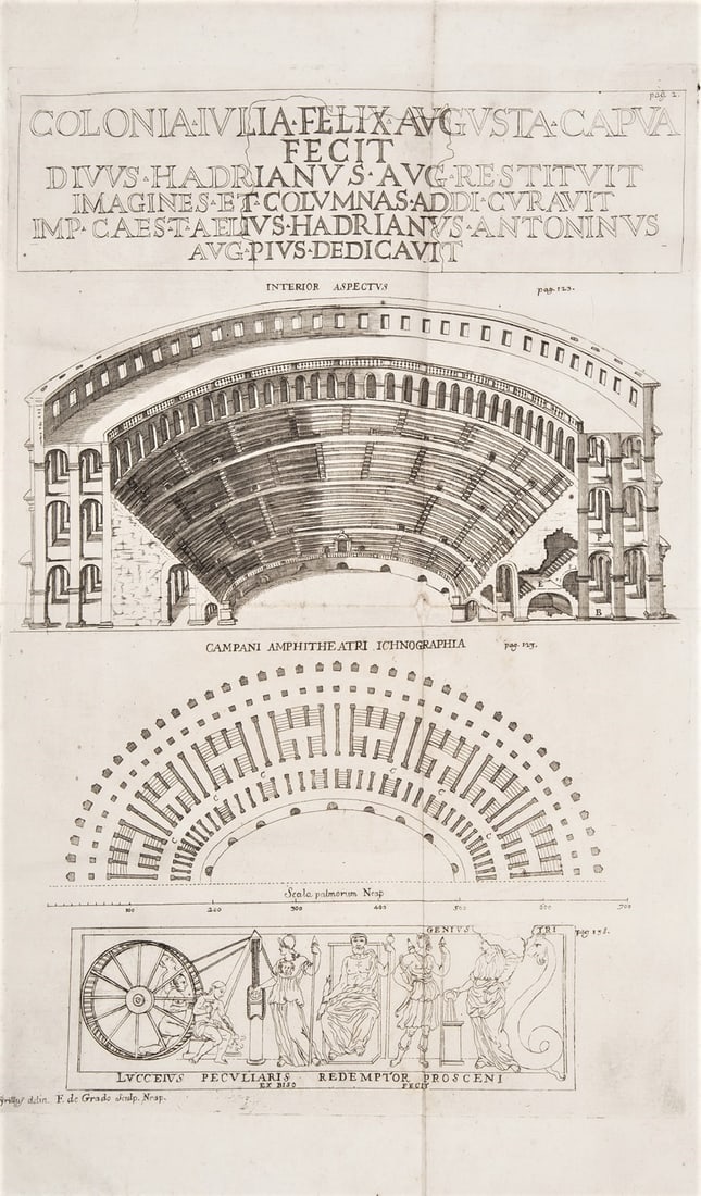 Archeology. RUCCA. Capua Vetere o sia Descrizione di tutti i monumenti di Capua antica e (1 of 4)