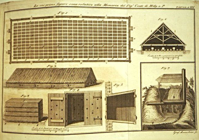 AA. VV. Raccolta di Memorie...Salnitro (1 of 4)