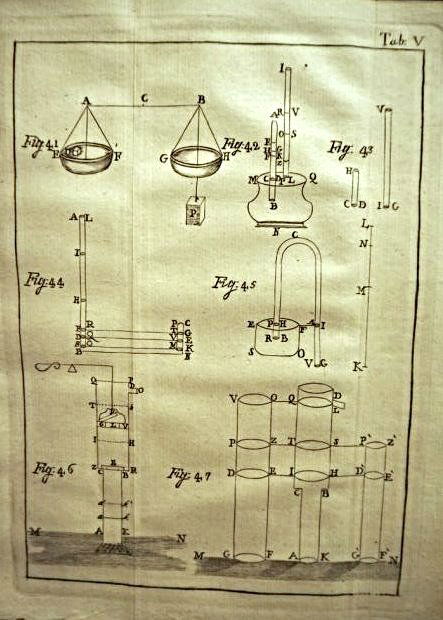 CAMETTI Ottaviano - Mechanica Fluidorum (1 of 5)