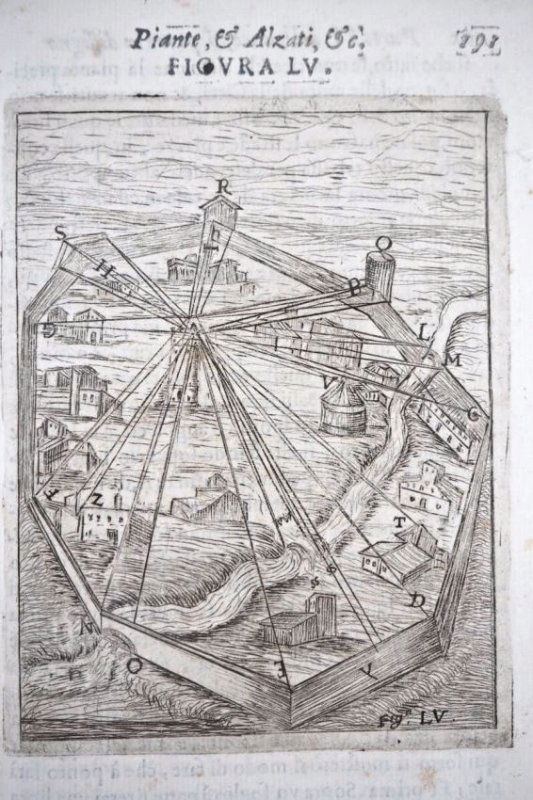 [Survey/fortifications] MALOMBRA. Pratica universale (1 of 4)