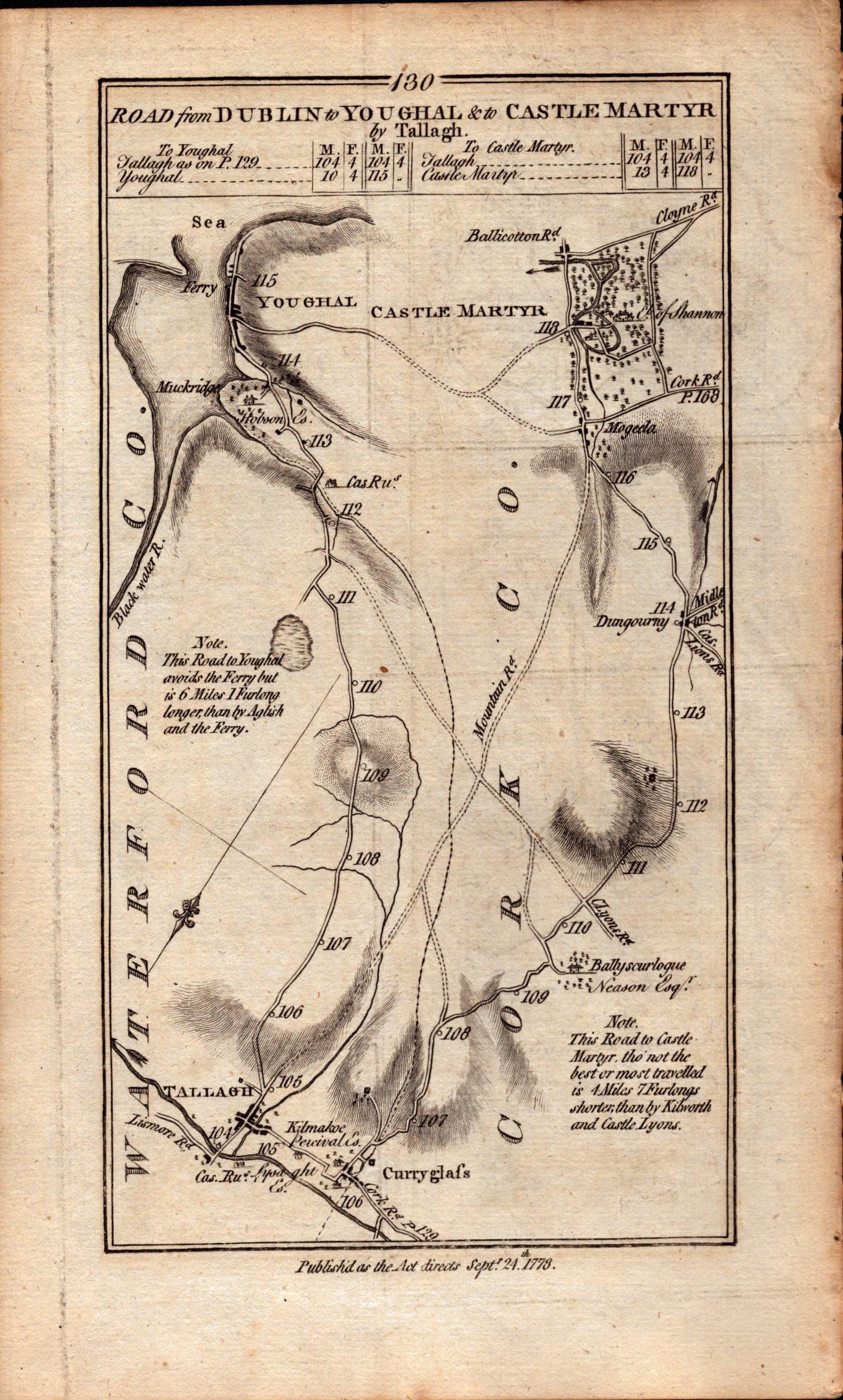 Ireland Rare Antique 1777 Road Map Dublin to Cork Youghal Castle Martyr.: Title: Ireland Rare Antique 1777 Road Map Dublin to Cork Youghal Castle Martyr. Description: This Rare Irish Road Map Has Been Removed from a First Edition Copy of.