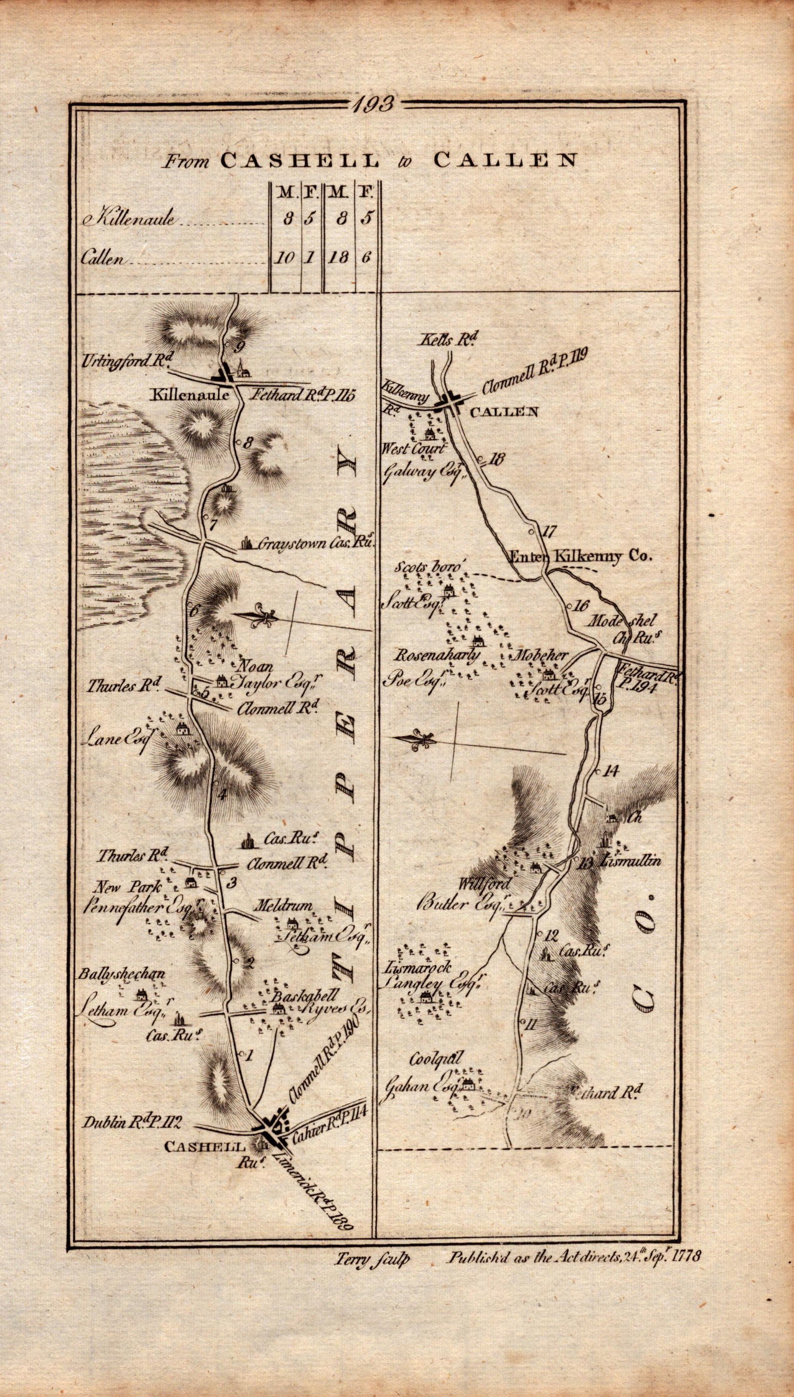 Ireland Rare Antique 1777 Map Cashel Callan Wilford Cloneen Tipperary-194: Title: Ireland Rare Antique 1777 Map Cashel Callan Wilford Cloneen Tipperary-194 Description: This Rare Irish Road Map Has Been Removed from a First Edition Copy of.