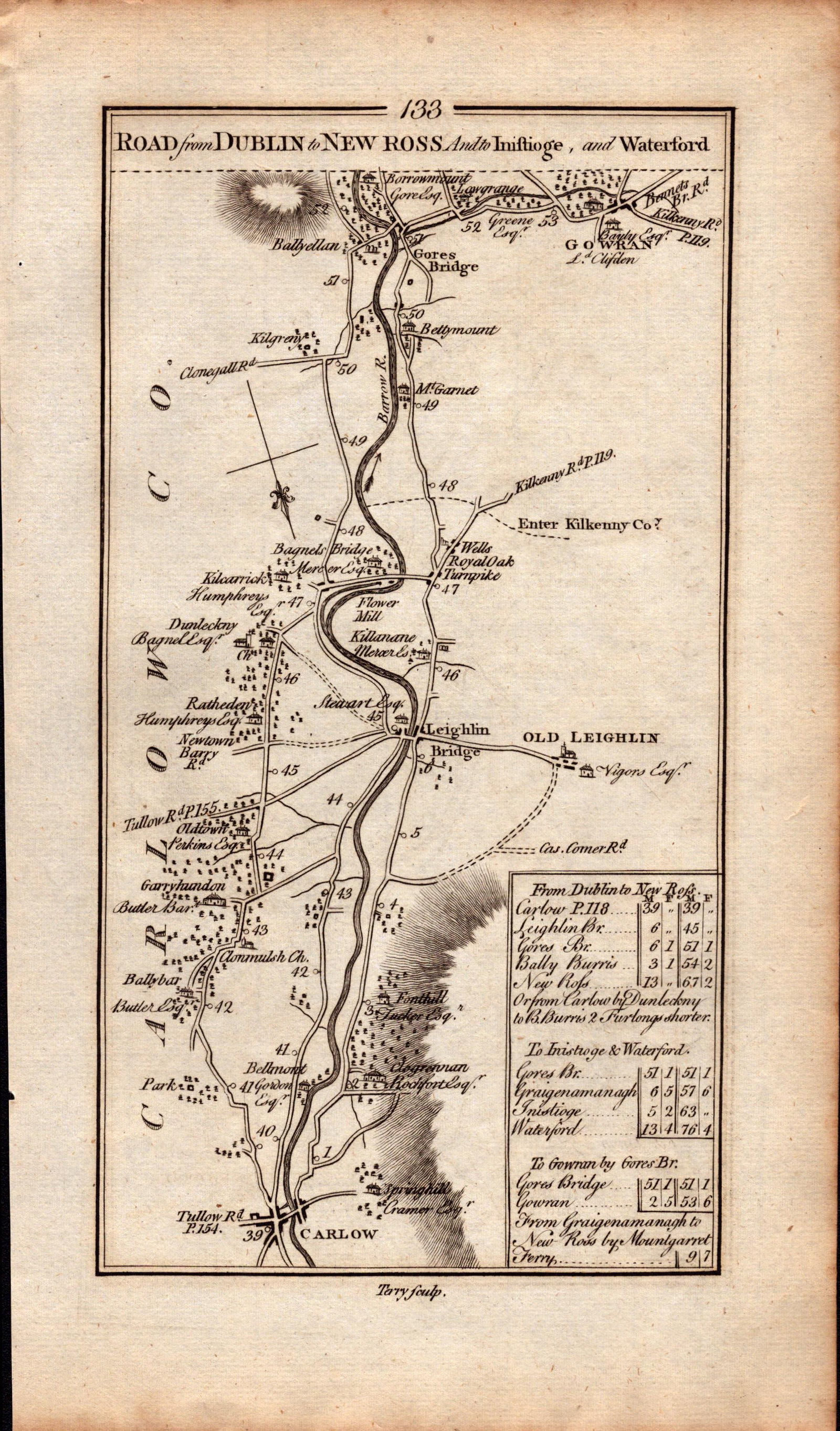 Ireland Rare Antique 1777 Map Carlow Kilkenny Wexford Gowran New Ross-134: Title: Ireland Rare Antique 1777 Map Carlow Kilkenny Wexford Gowran New Ross-134 Description: This Rare Irish Road Map Has Been Removed from a First Edition Copy of. Taylor &a