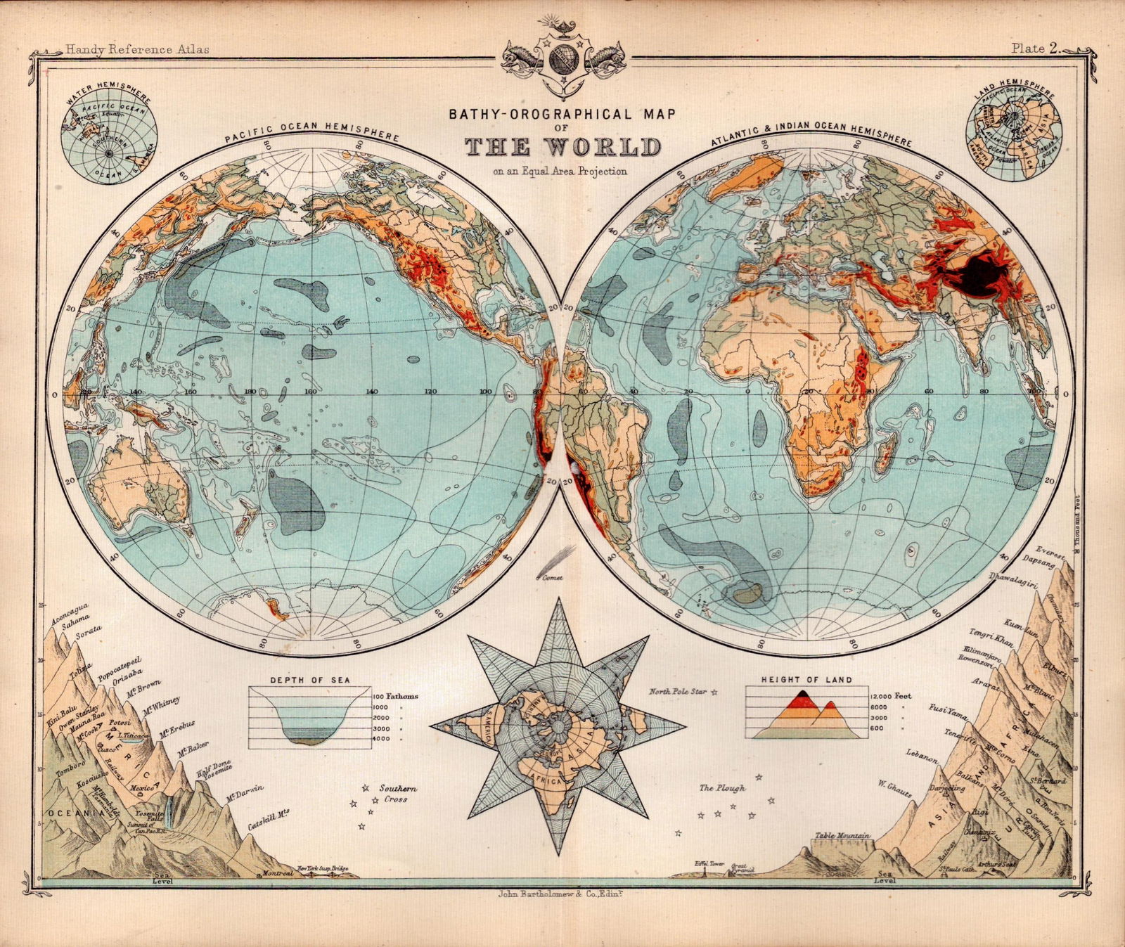 Bathy-Orographical The World Double Sided Victorian Antique 1898 Map.: Title: Bathy-Orographical The World Double Sided Victorian Antique 1898 Map. Description: This Antique Double-Sided Map Has Been Removed From an.