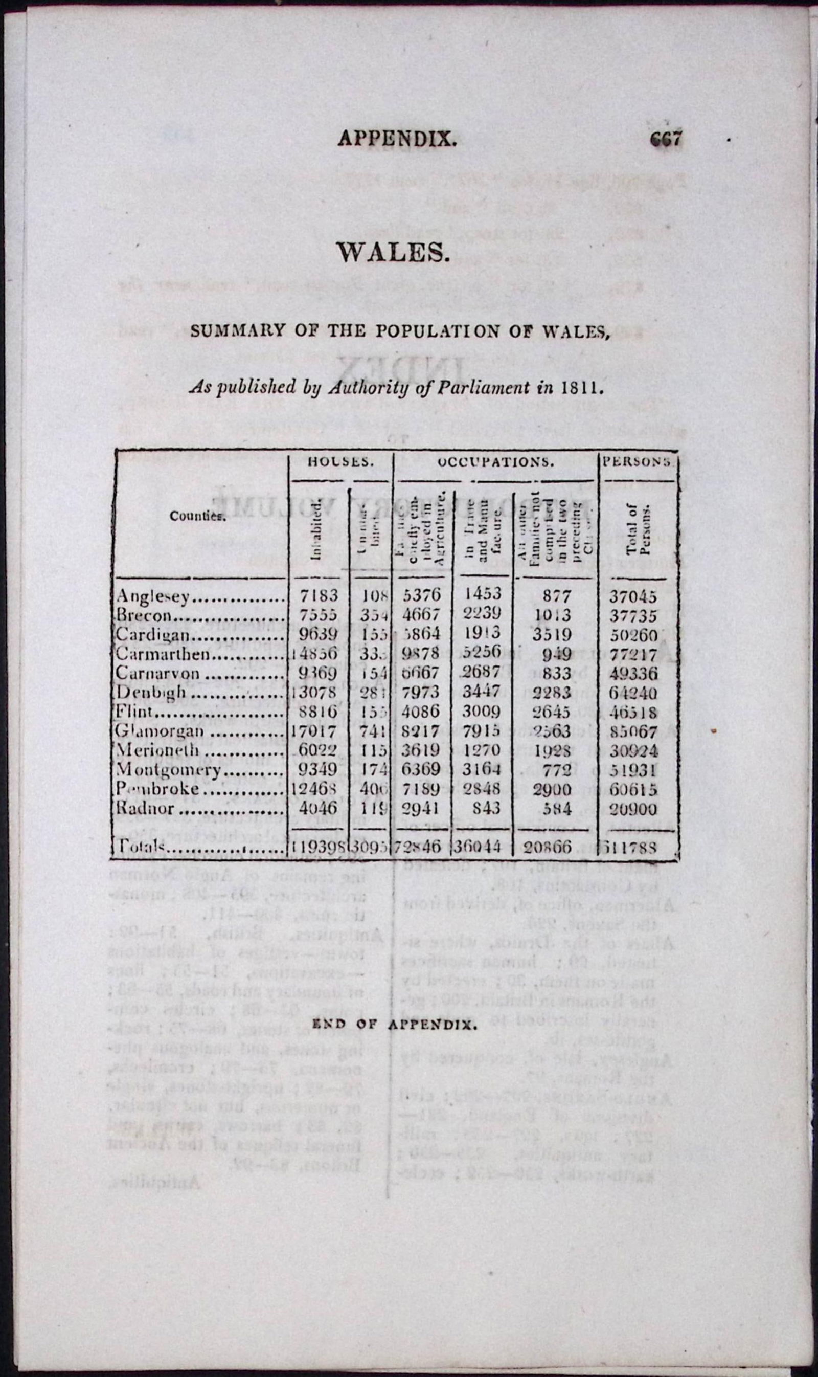 Country of Wales Antique 207 Years-Old Georgian Population Census Scarce Print.: Title: Country of Wales Antique 207 Years-Old Georgian Population Census Scarce Print. Description: Country of Wales Antique 207 Years-Old Georgian Population Census Scarce Print.