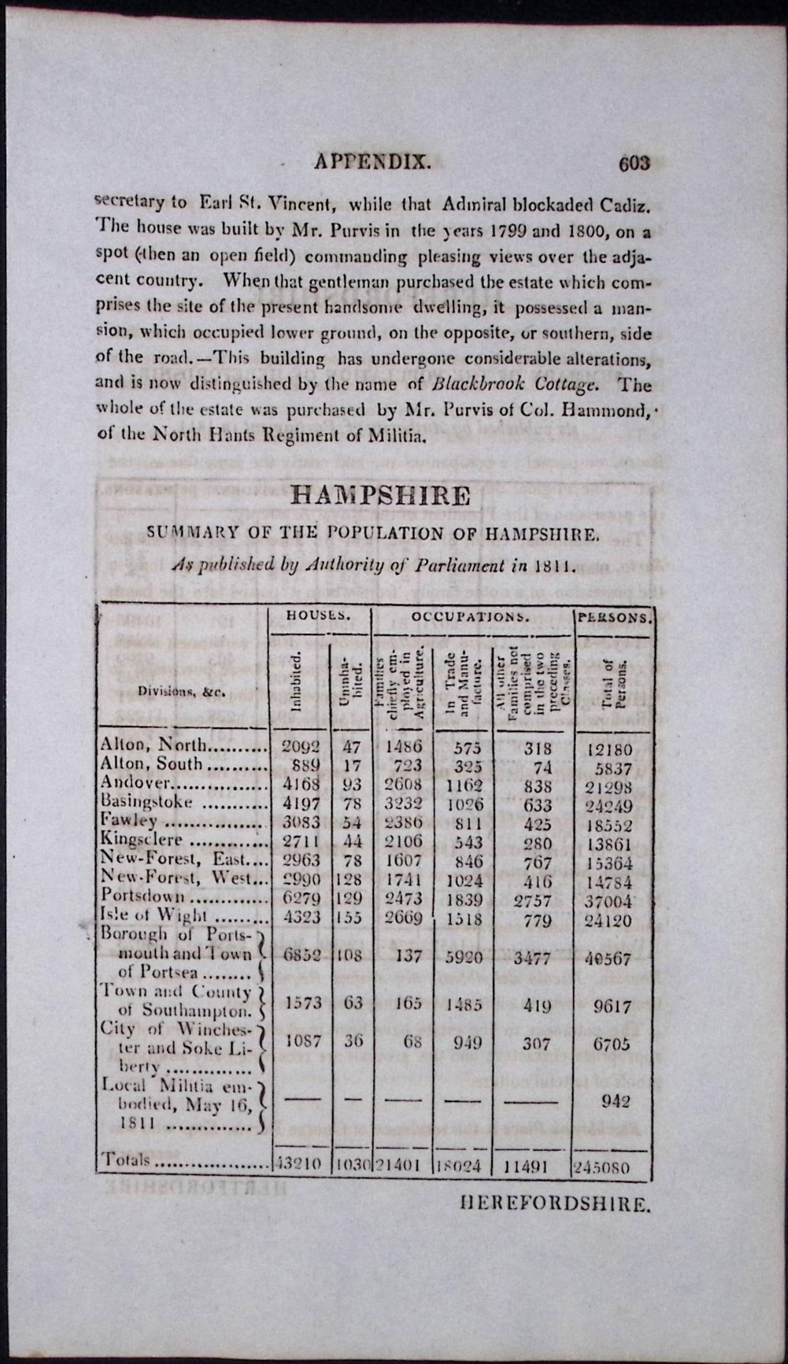 County Hampshire Antique 207 Years-Old Georgian Population Census Scarce Print.: Title: County Hampshire Antique 207 Years-Old Georgian Population Census Scarce Print. Description: County Hampshire Antique 207 Years-Old Georgian Population Census Scarce Print. This Summary