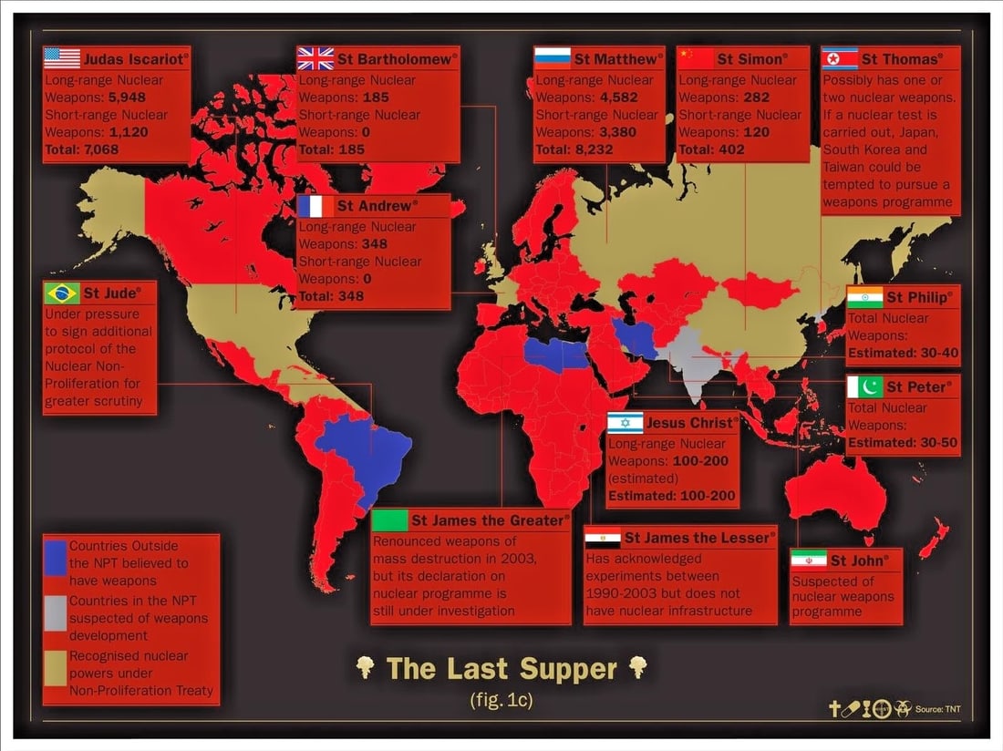Damien Hirst (b 1965) ‘The Last Supper’, Lithograph, 1st Edition, Signed, 2005.: Title: Damien Hirst (b 1965) ‘The Last Supper’, Lithograph, 1st Edition, Signed, 2005. Description: Damien Hirst (b 1965) ‘The Last Supper’, Lithograph, 1st Edition,