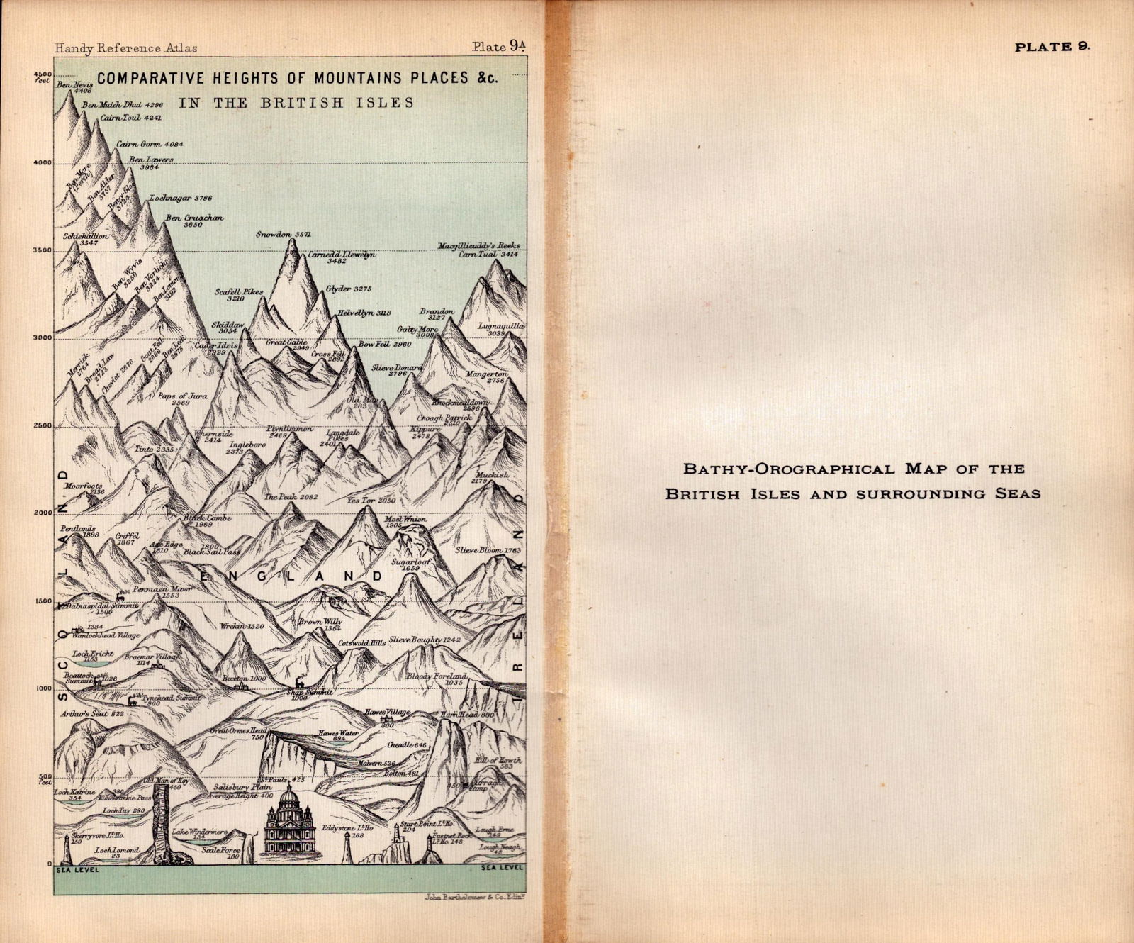 British Isles Bathy-Orographical Double Sided Victorian Antique 1898 Map-9 - 2