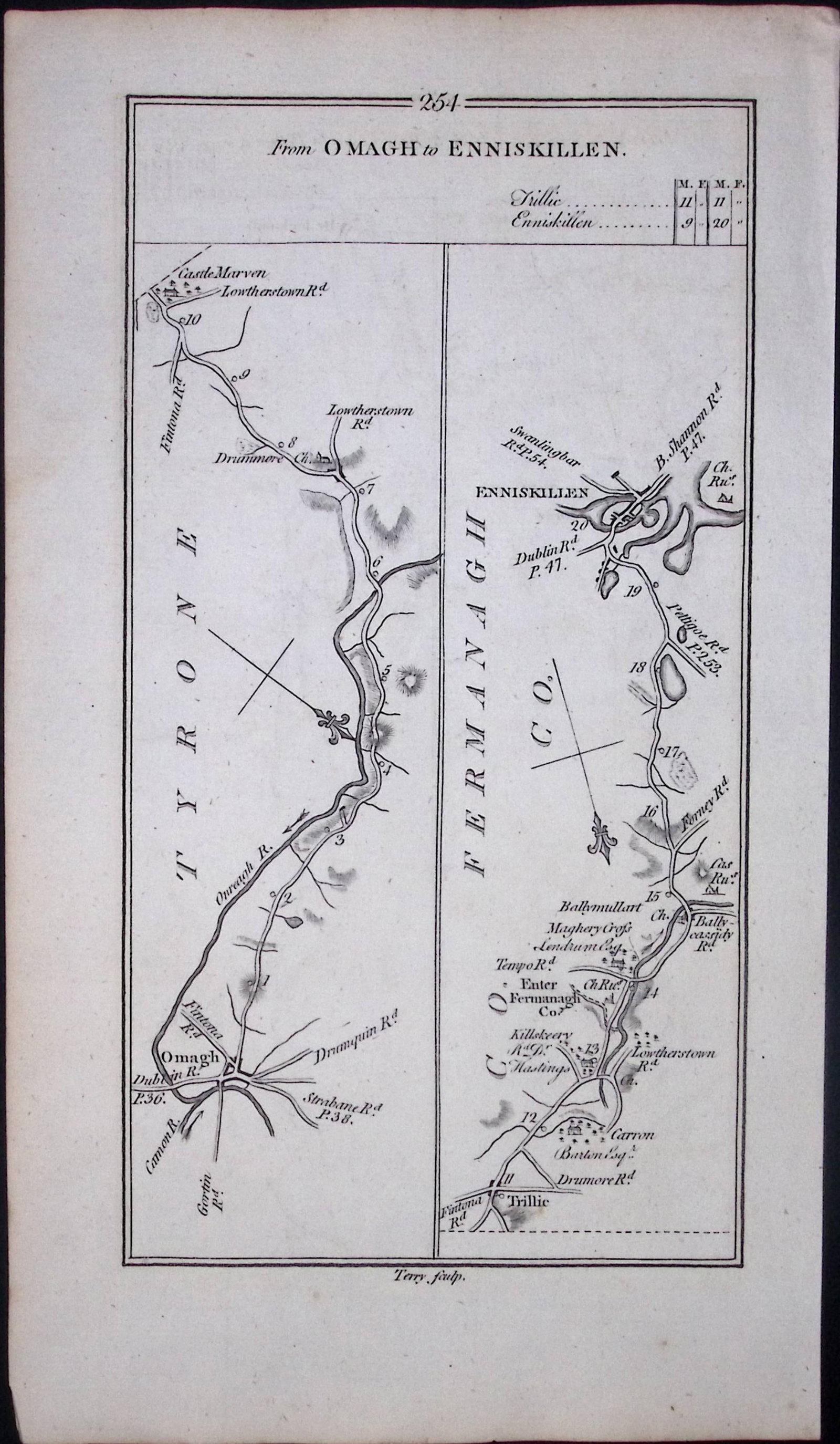 Ireland 245 Years -Old Antique Road Map Omagh, Enniskillen,-254: Title: Ireland 245 Years -Old Antique Road Map Omagh, Enniskillen,-254 Description: This Rare Irish Road Map Has Been Removed from a First Edition Copy of. Taylor & Skinne