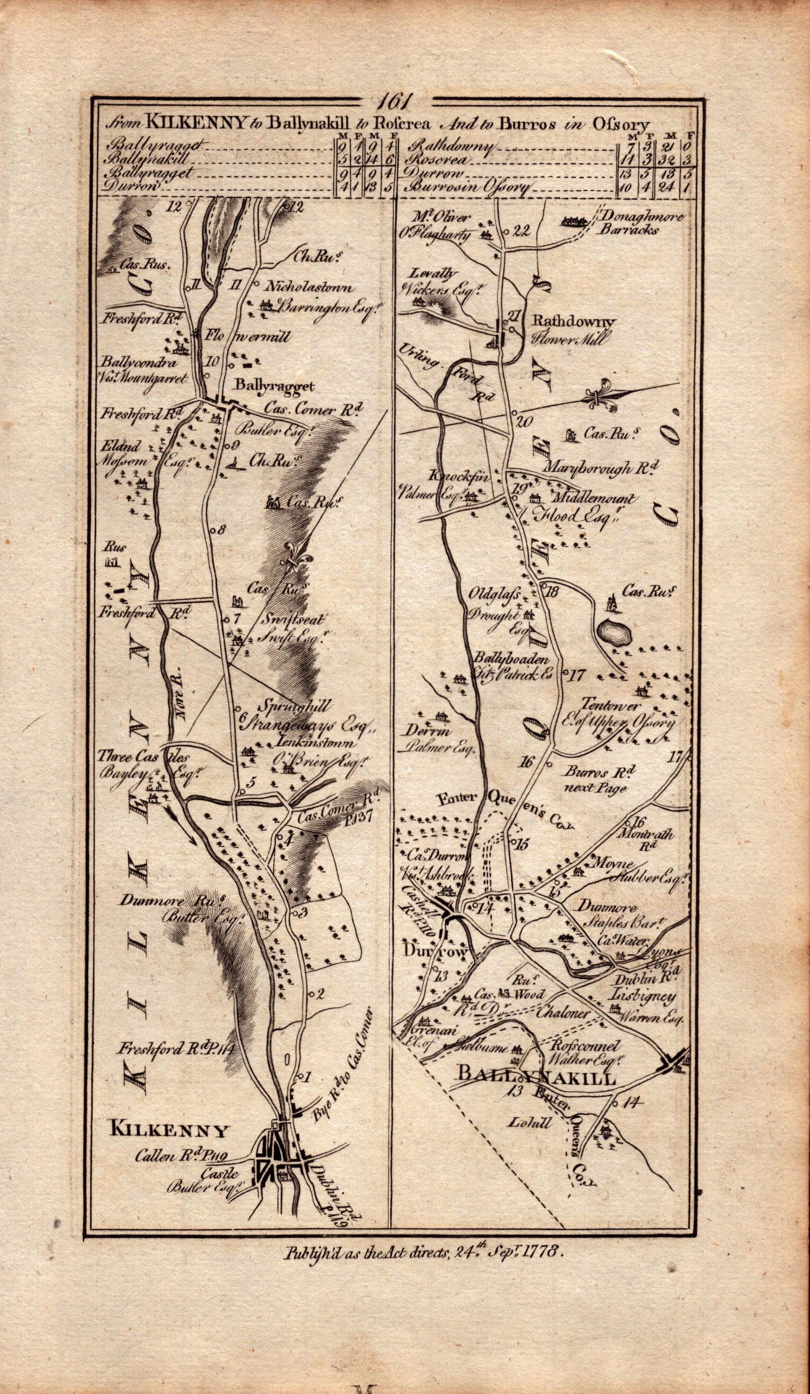 Ireland Rare Antique 1777 Map Kilkenny Durrow Rathdowney Roscrea Grogan -162: Title: Ireland Rare Antique 1777 Map Kilkenny Durrow Rathdowney Roscrea Grogan -162 Description: This Rare Irish Road Map Has Been Removed from a First Edition Copy of.
