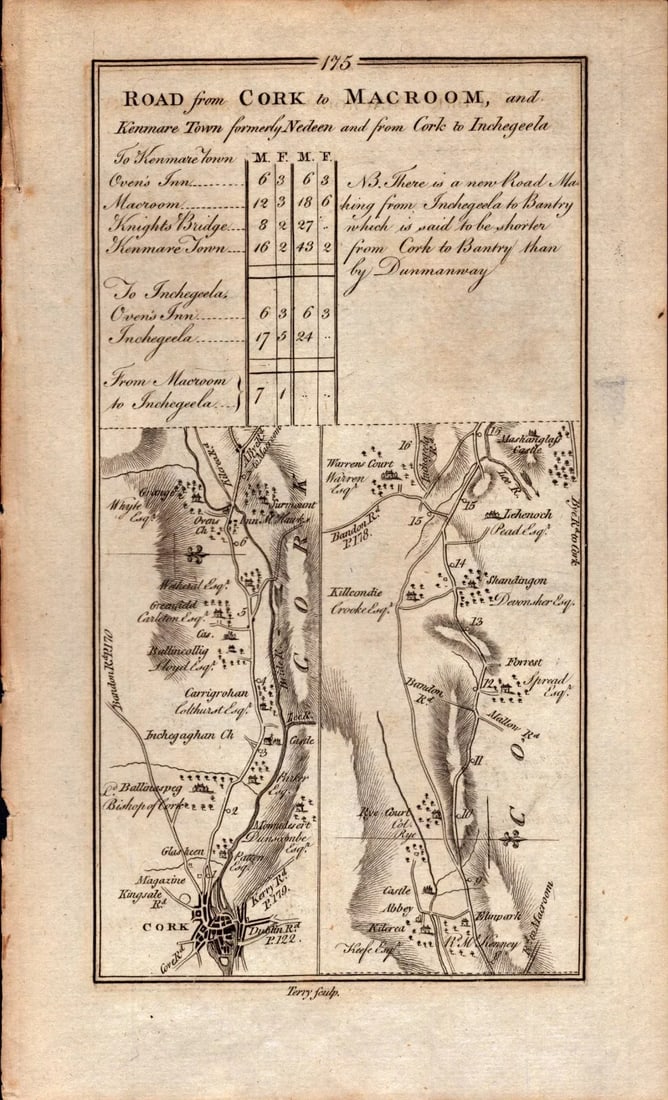 Ireland Rare Antique 1777 Road Map Cork to Macroom and Kenmare Town & Cork to Inchegeela - 2