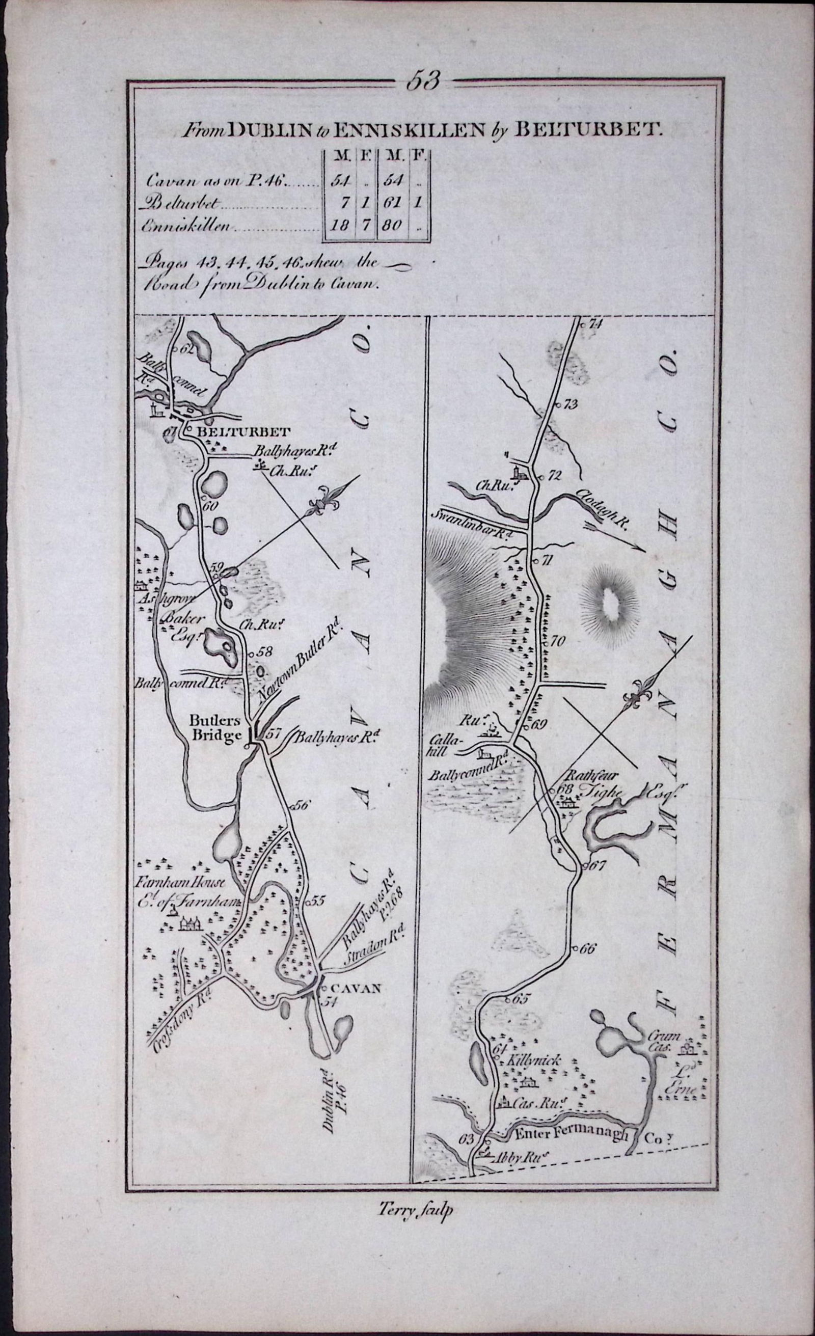 Ireland 245 Years -Old Antique Road Map From Dublin to Enniskillen-54 - 2