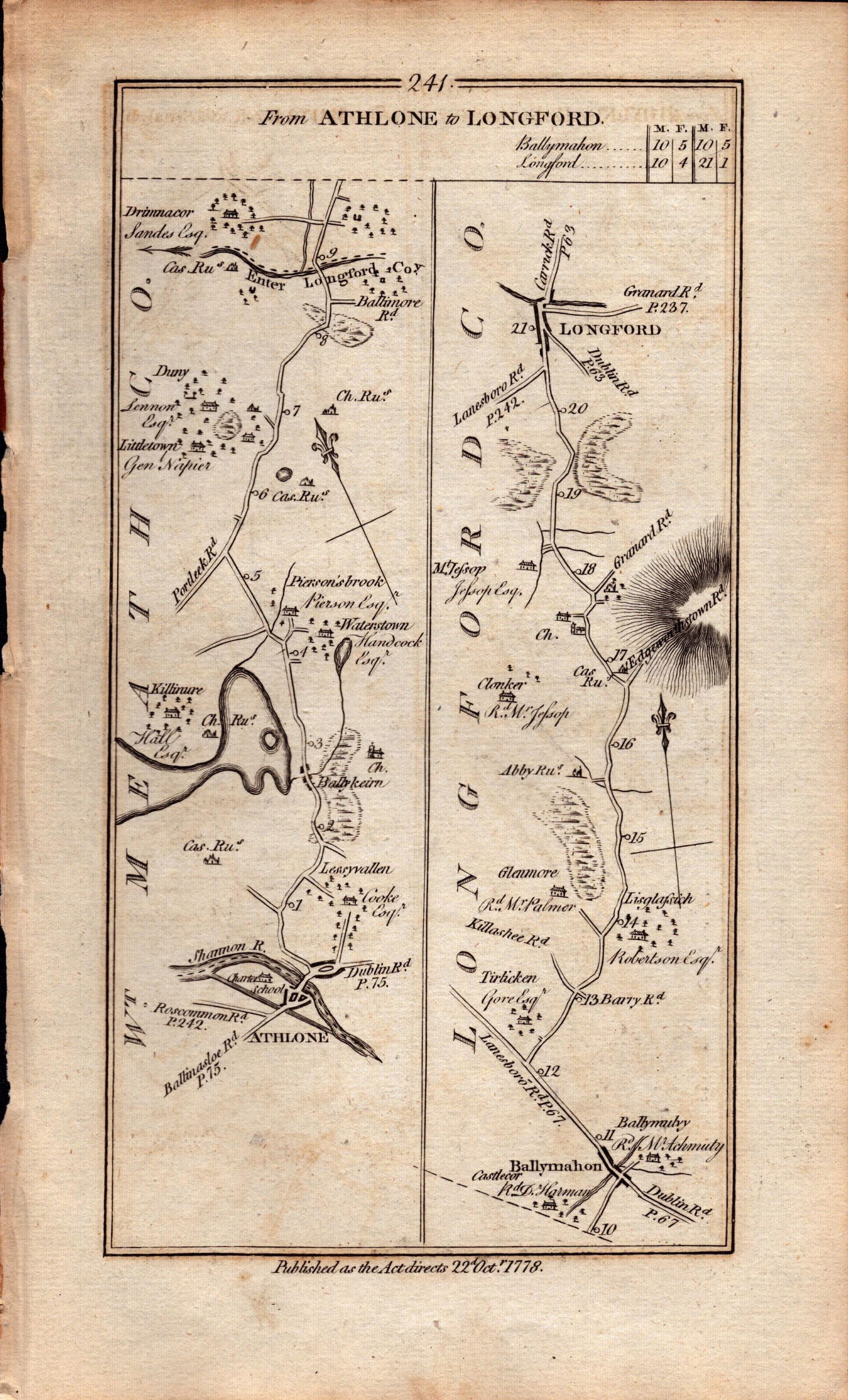 Ireland Rare Antique 1777 Map Athlone Killinure Longford Roscommon-242 - 2