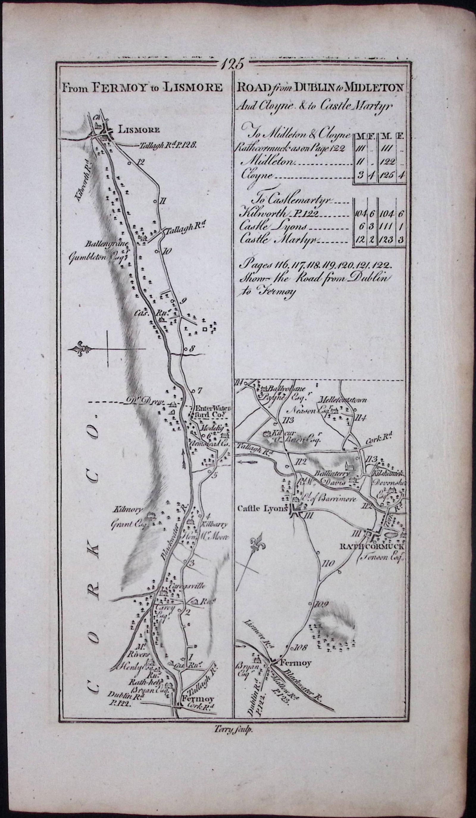 Ireland 245 Years -Old Antique Road Map Dublin To Middleton, Cork-126: Title: Ireland 245 Years -Old Antique Road Map Dublin To Middleton, Cork-126 Description: This Rare Irish Road Map Has Been Removed from a First Edition Copy of. Taylor