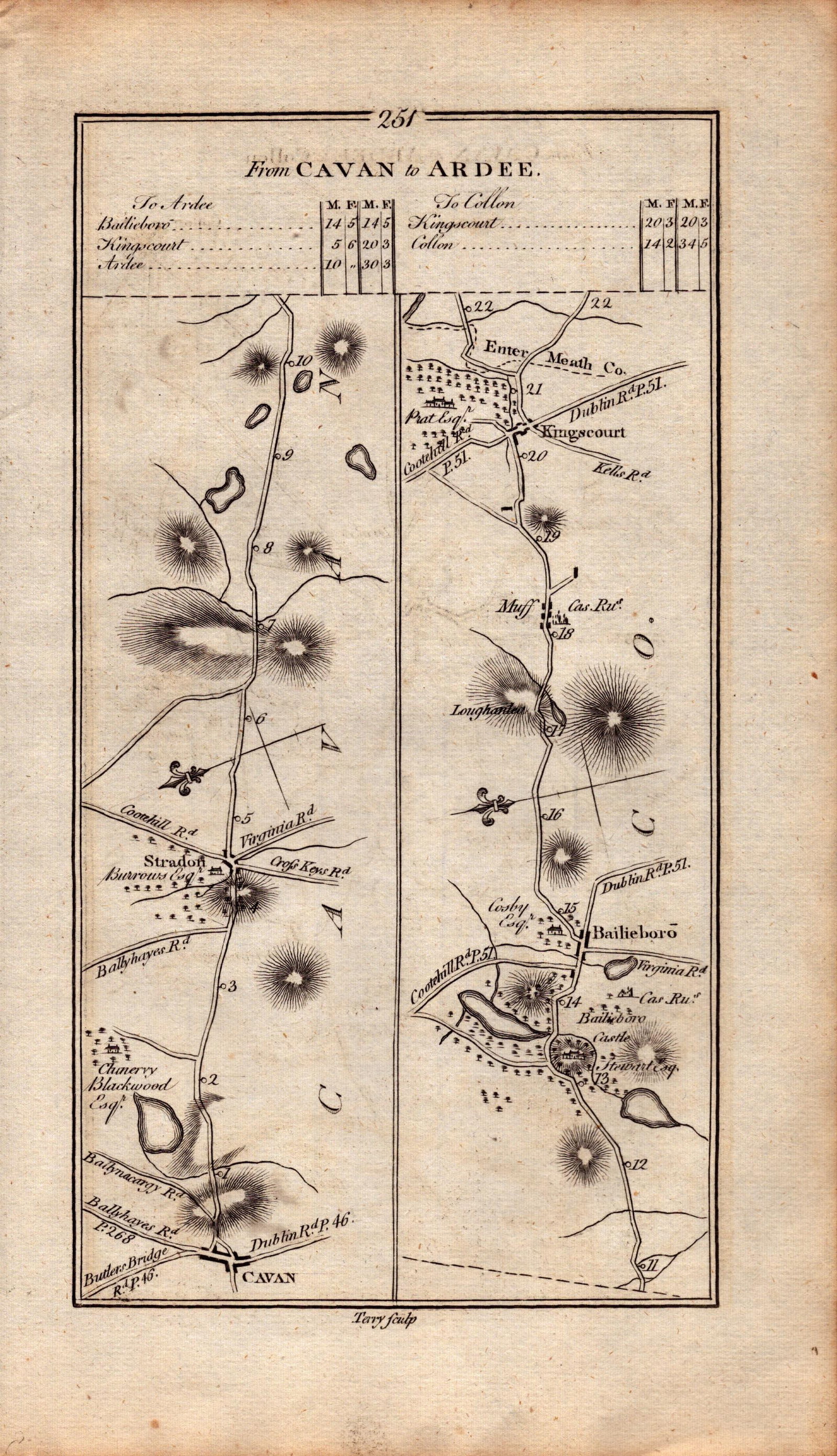 Ireland Rare Antique 1777 Road Map Cavan to Ardee & Collom-252: Title: Ireland Rare Antique 1777 Road Map Cavan to Ardee & Collom-252 Description: This Rare Irish Road Map Has Been Removed from a First Edition Copy of.