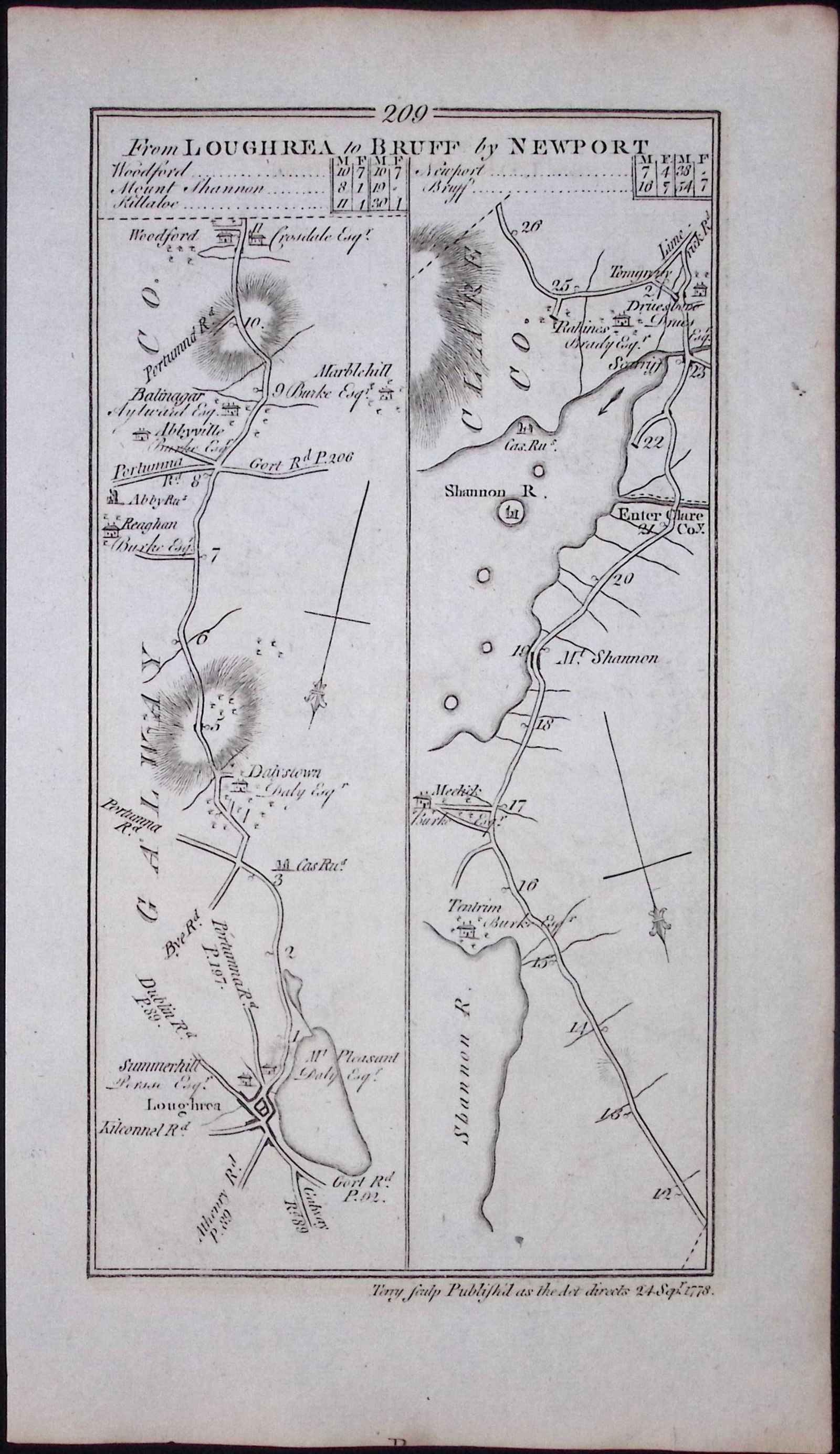 Ireland 245 Years -Old Antique Road Map Loughrea to Bruff Via Newport-210 - 2