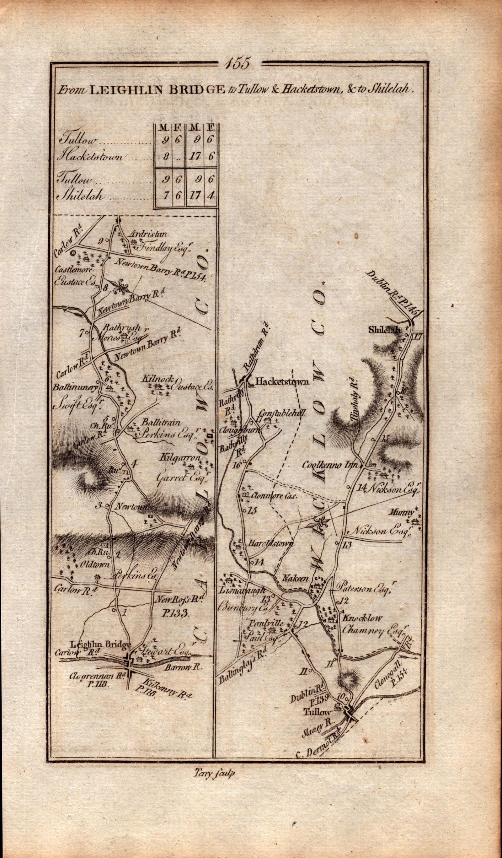 Ireland Rare Antique 1777 Road Map Kildare to Athy And to Carlow-156 - 2