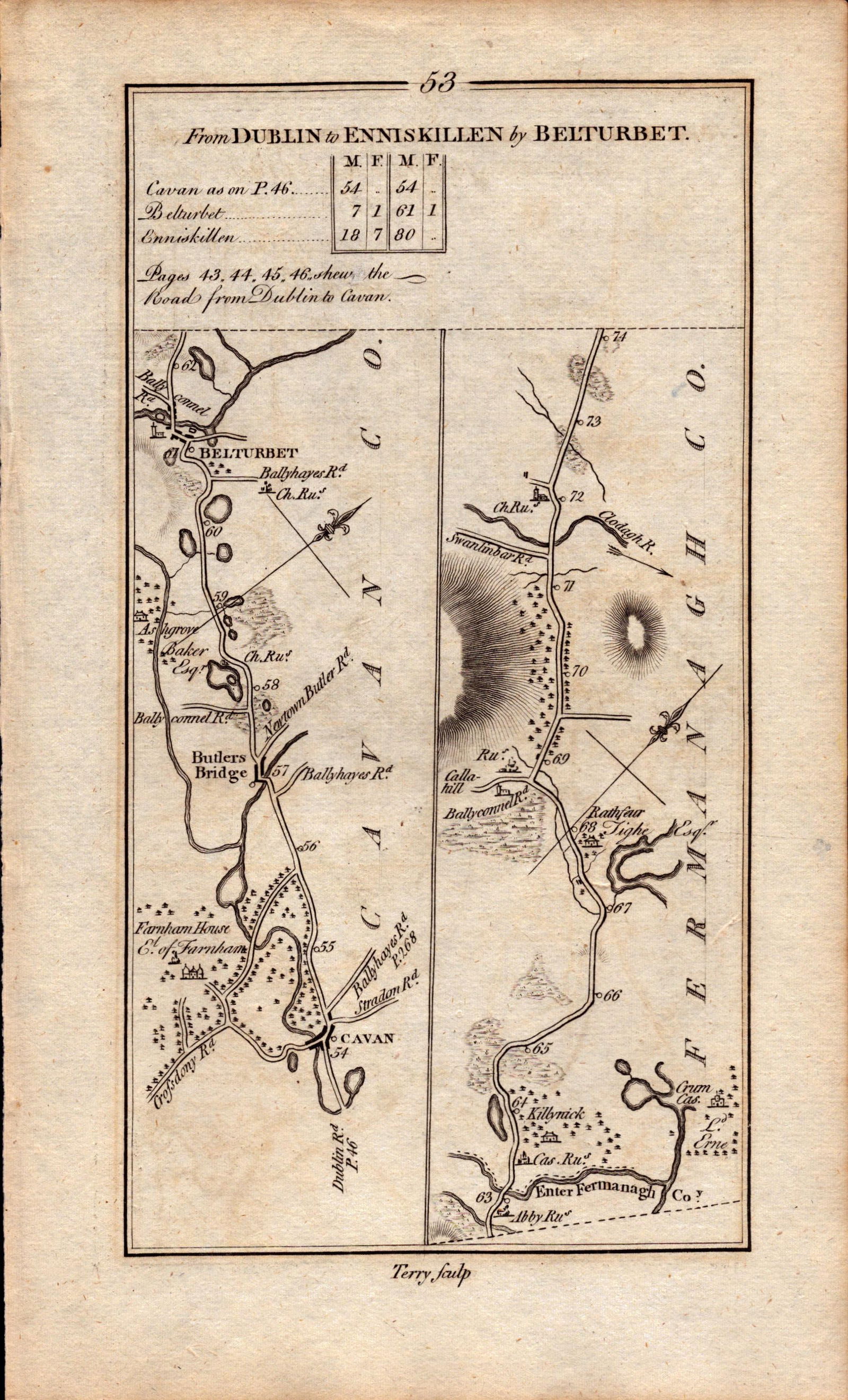Ireland Rare Antique 1777 Map Road from Dublin to Enniskillen & Sligo-54 - 2