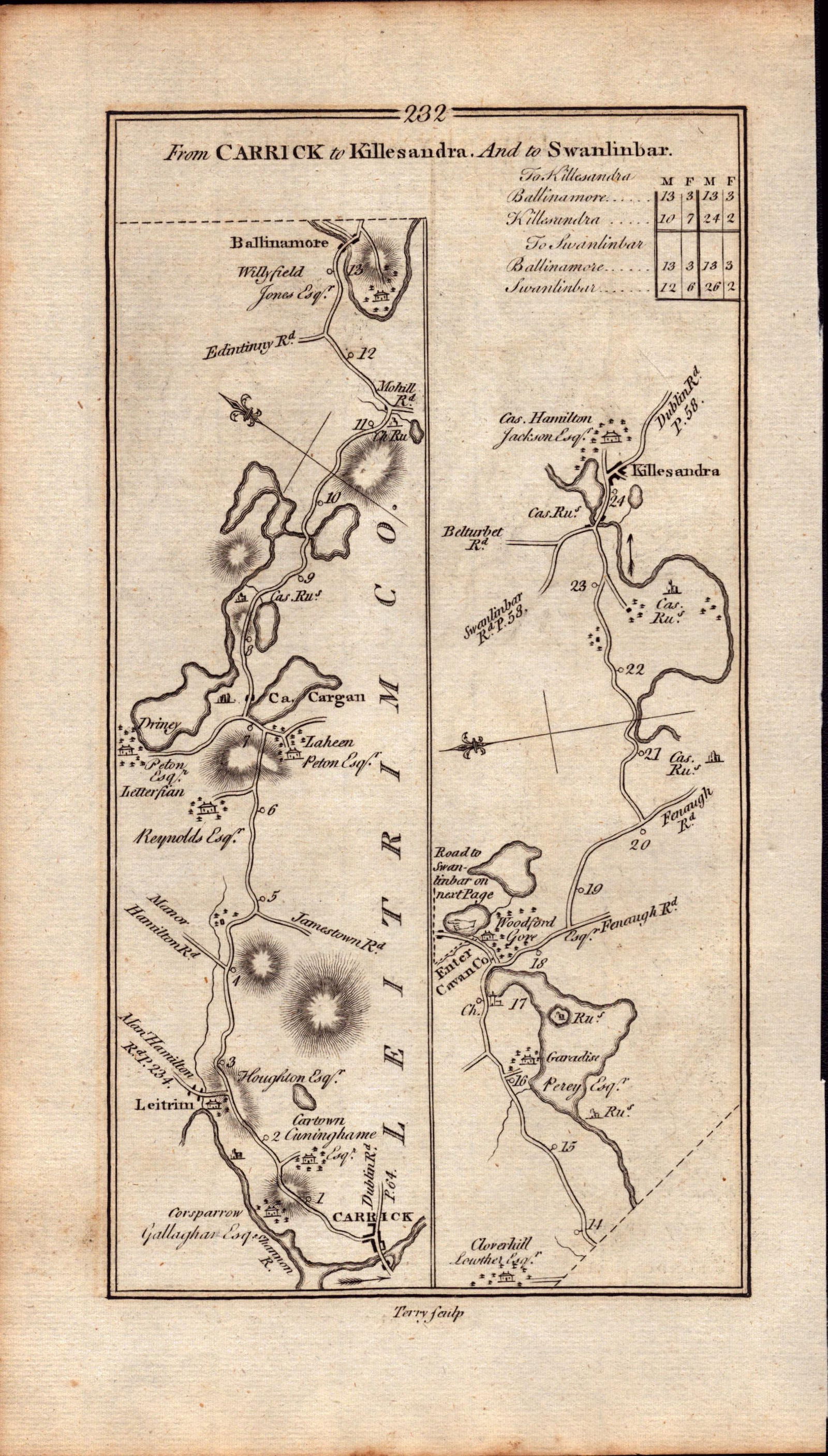 Ireland Rare Antique 1777 Map Letterkenny Londonderry Dunsanaghy-232. - 2