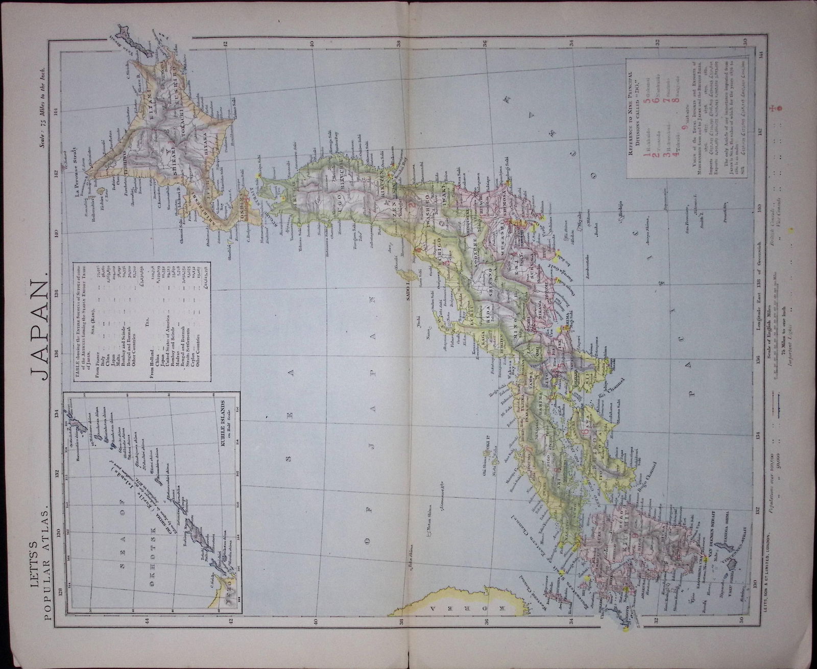 1883 Antique Coloured Letts Map Japan, Kurile Islands, Korea-28 (1 of 1)