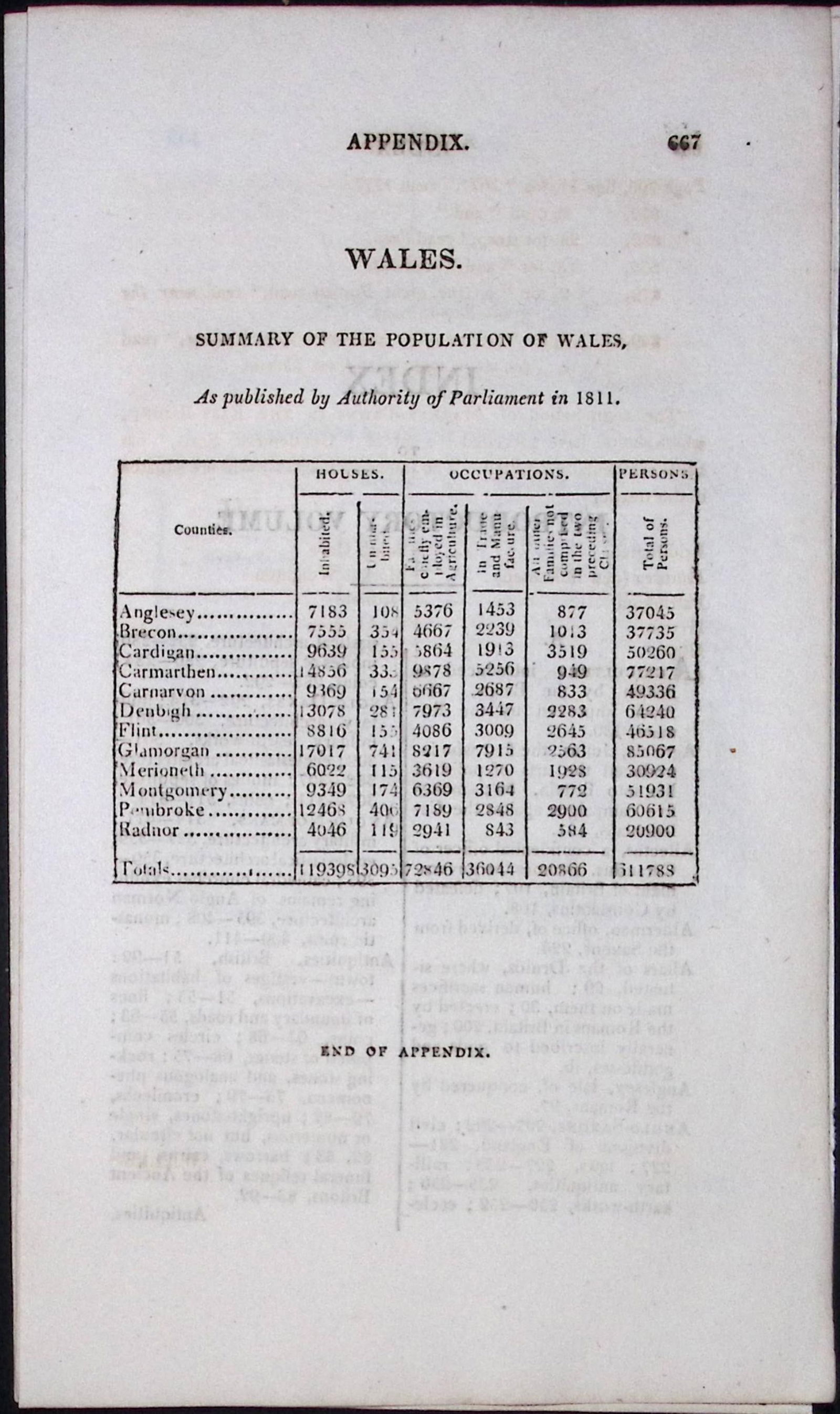 Country of Wales Antique 207 Years-Old Georgian Population Census Scarce Print.: Title: Country of Wales Antique 207 Years-Old Georgian Population Census Scarce Print. Description: Country of Wales Antique 207 Years-Old Georgian Population Census Scarce Print. This Summary